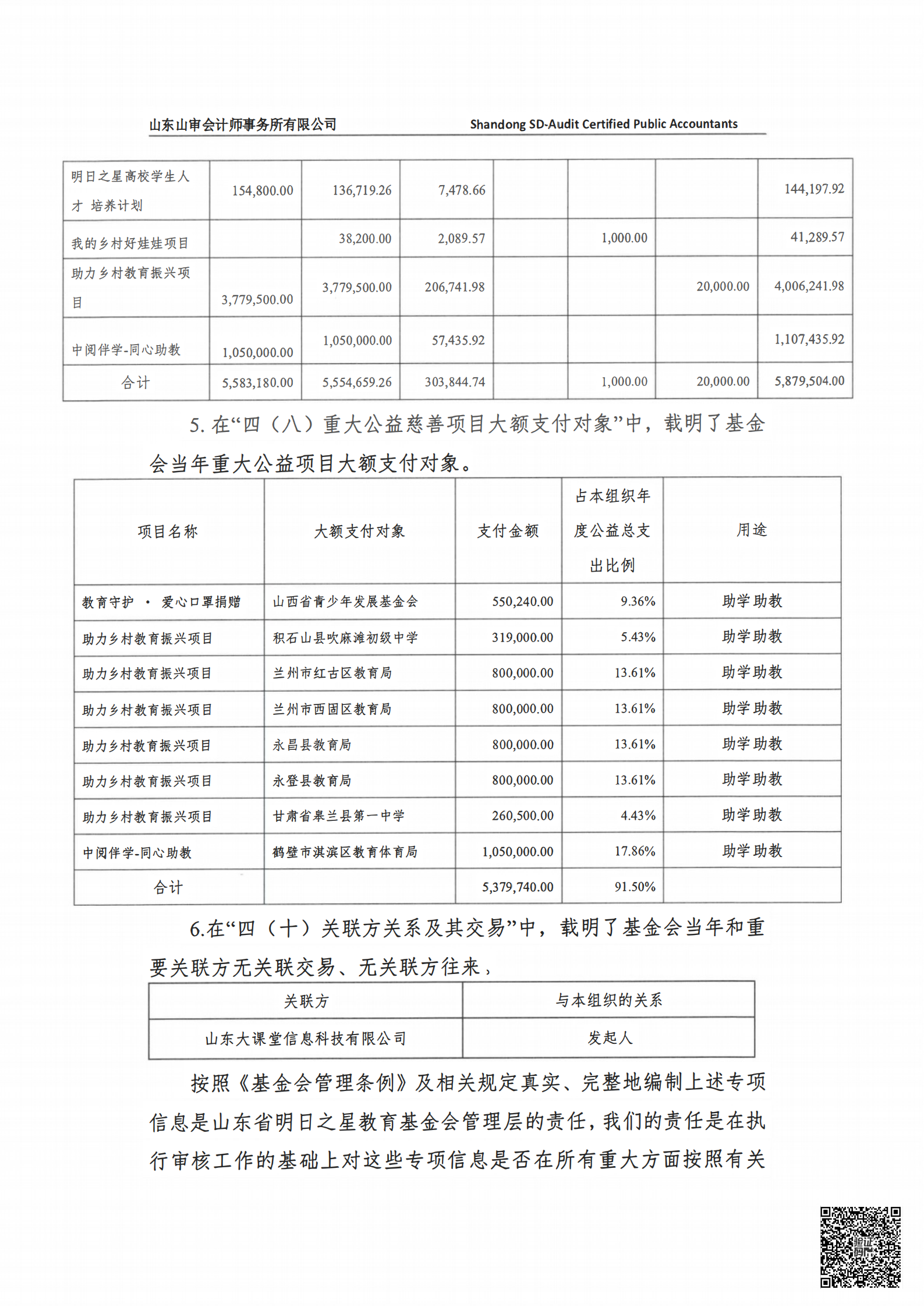 山审社审字(2025)第 1054号(最终)_21.png