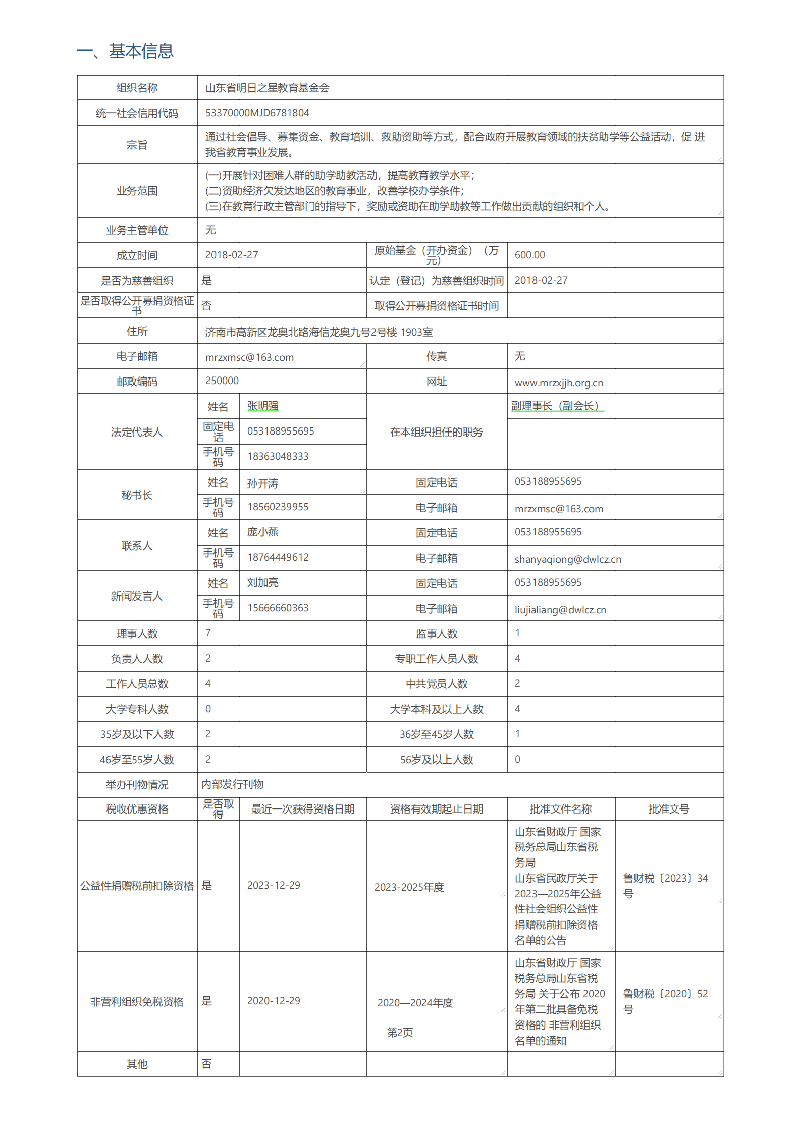 2023年年度工作报告_01.png