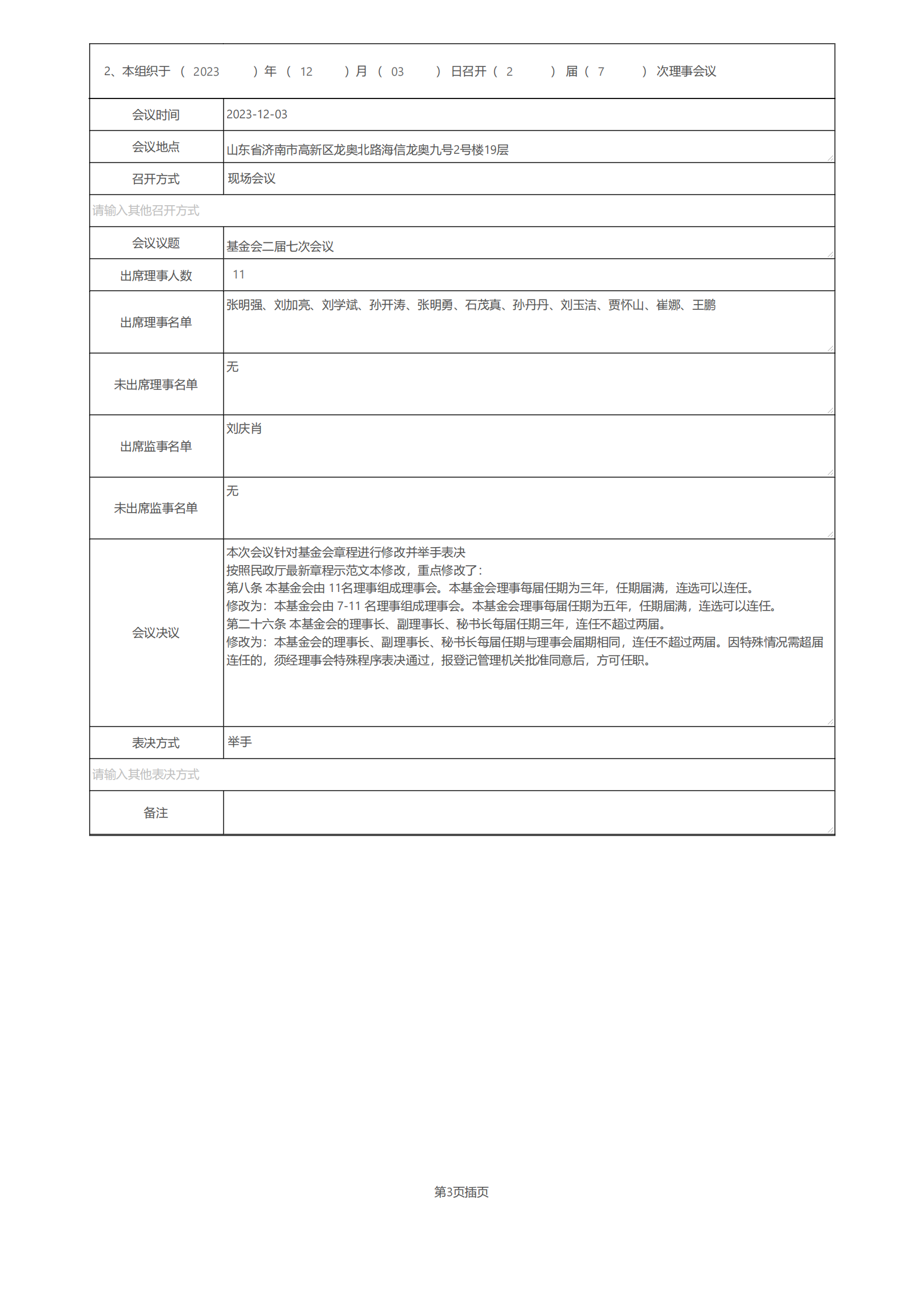 2023年年度工作报告_03.png