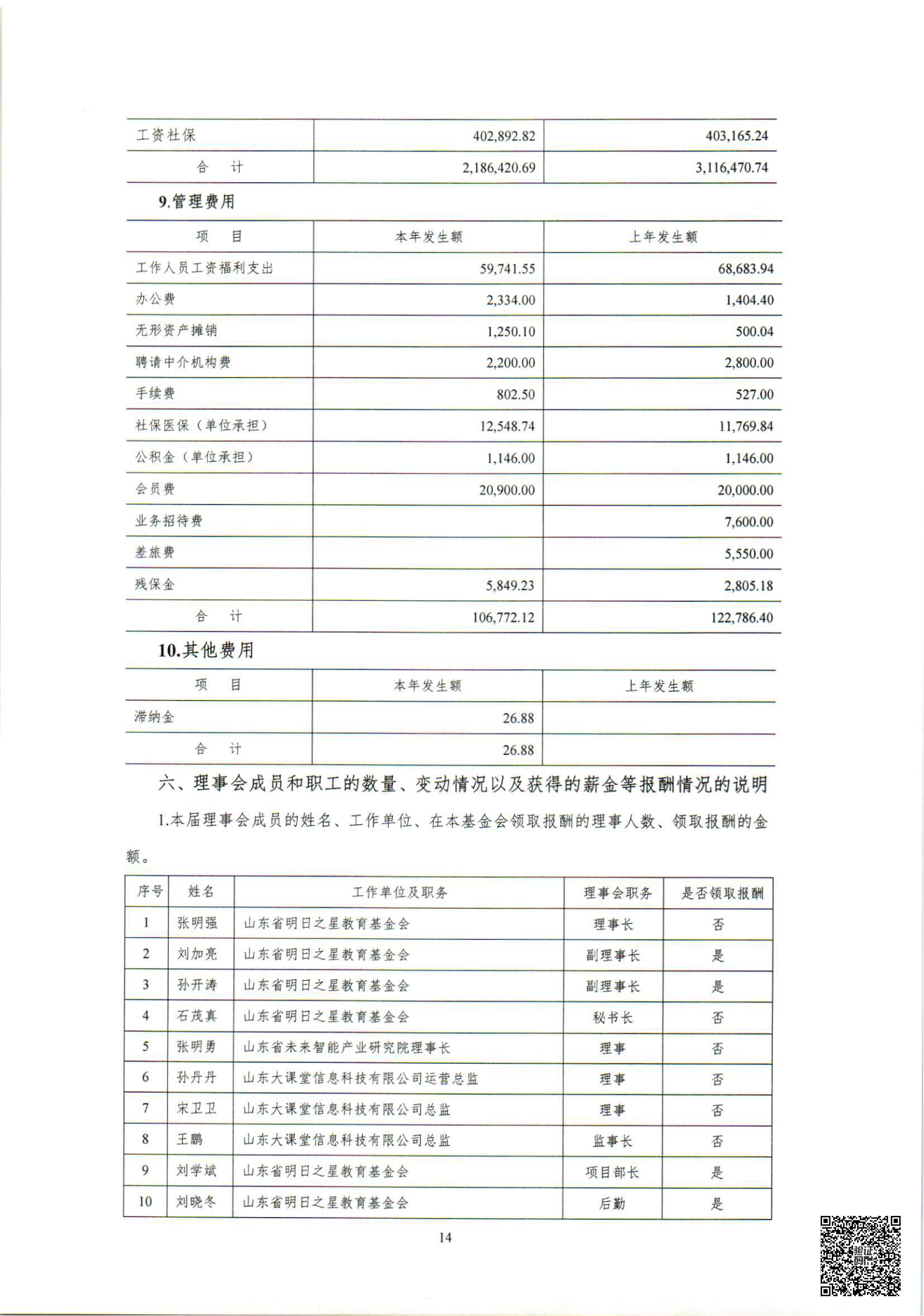 基金会2023年审计报告_15.png