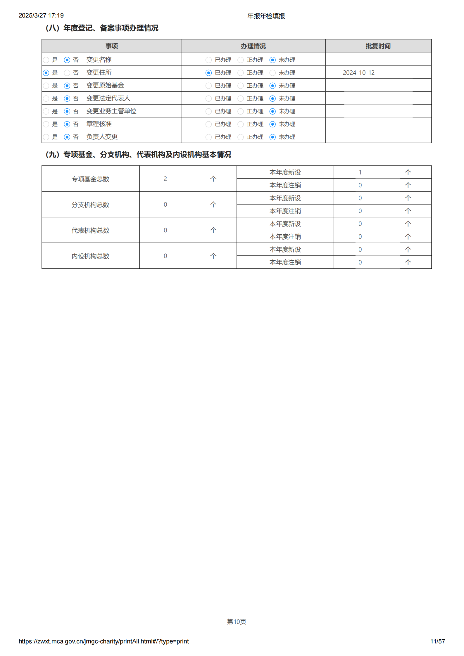 2024基金会年报年检填报（导出）_10.png