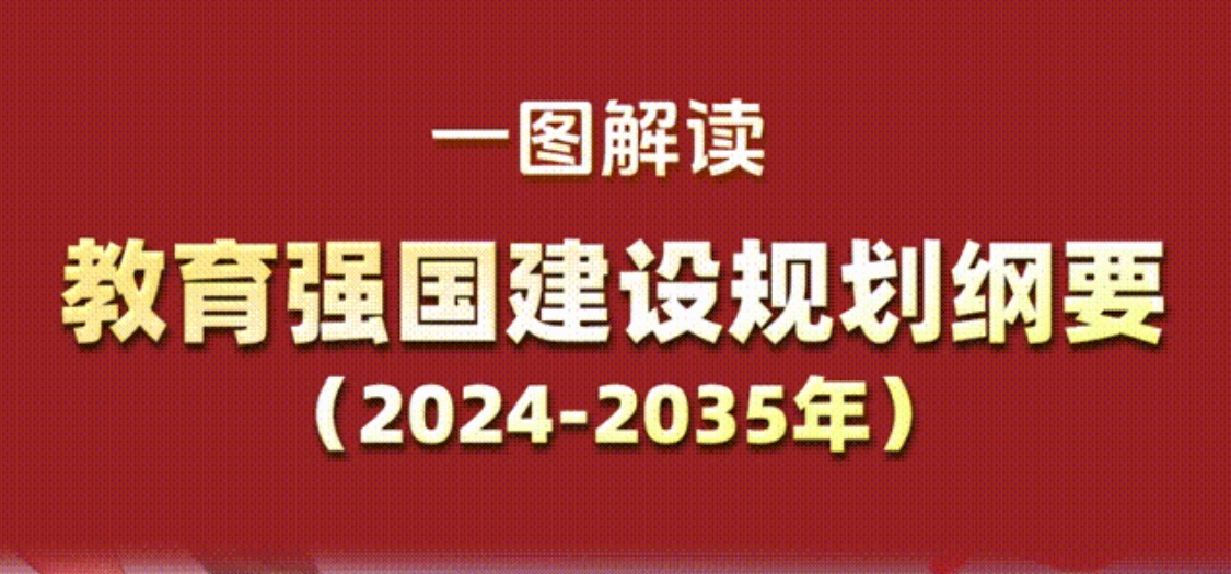 一图解读《教育强国建设规划纲要（2024－2035年）》（附全文）