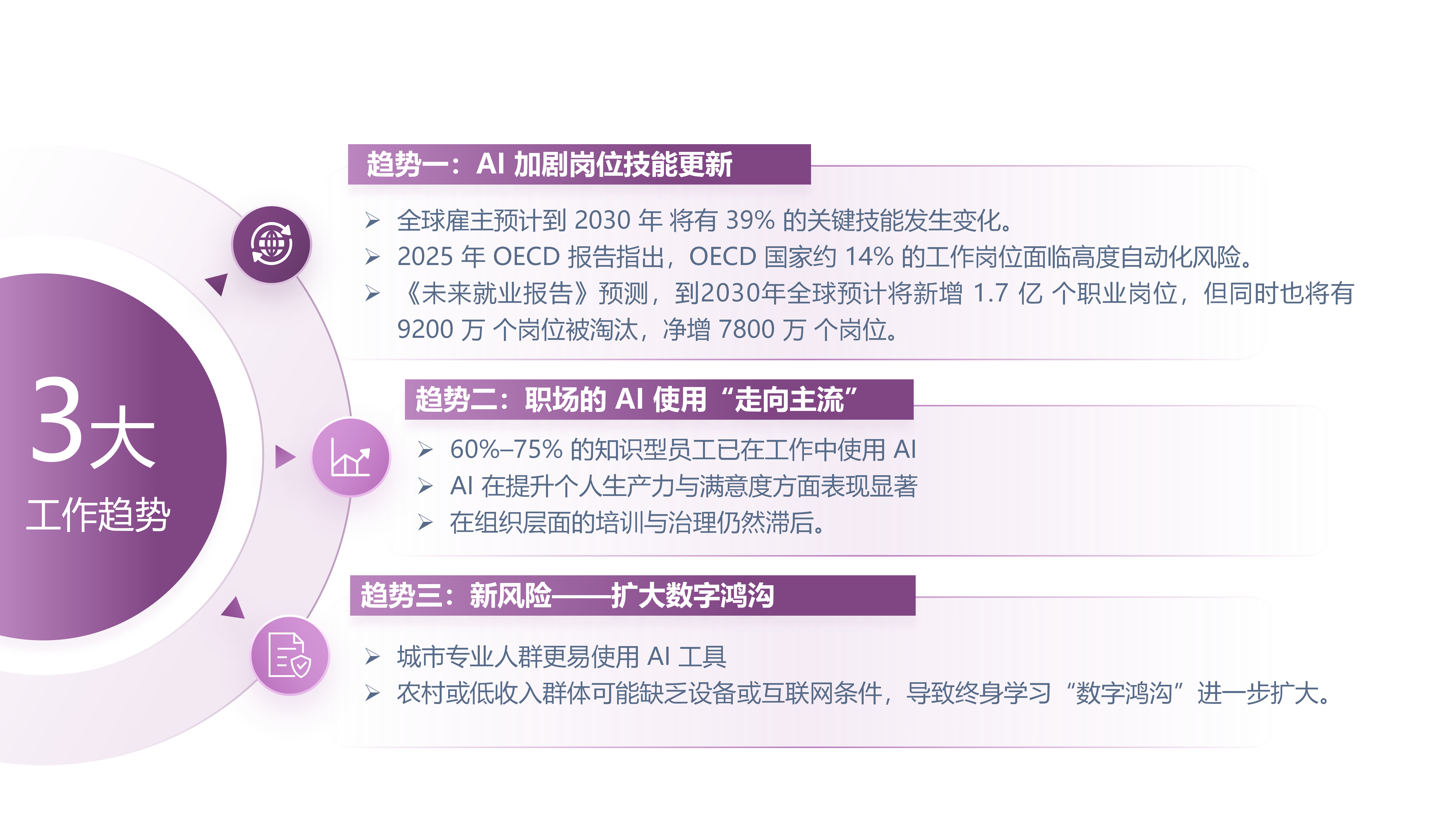 智创大会- 张燊_02.png