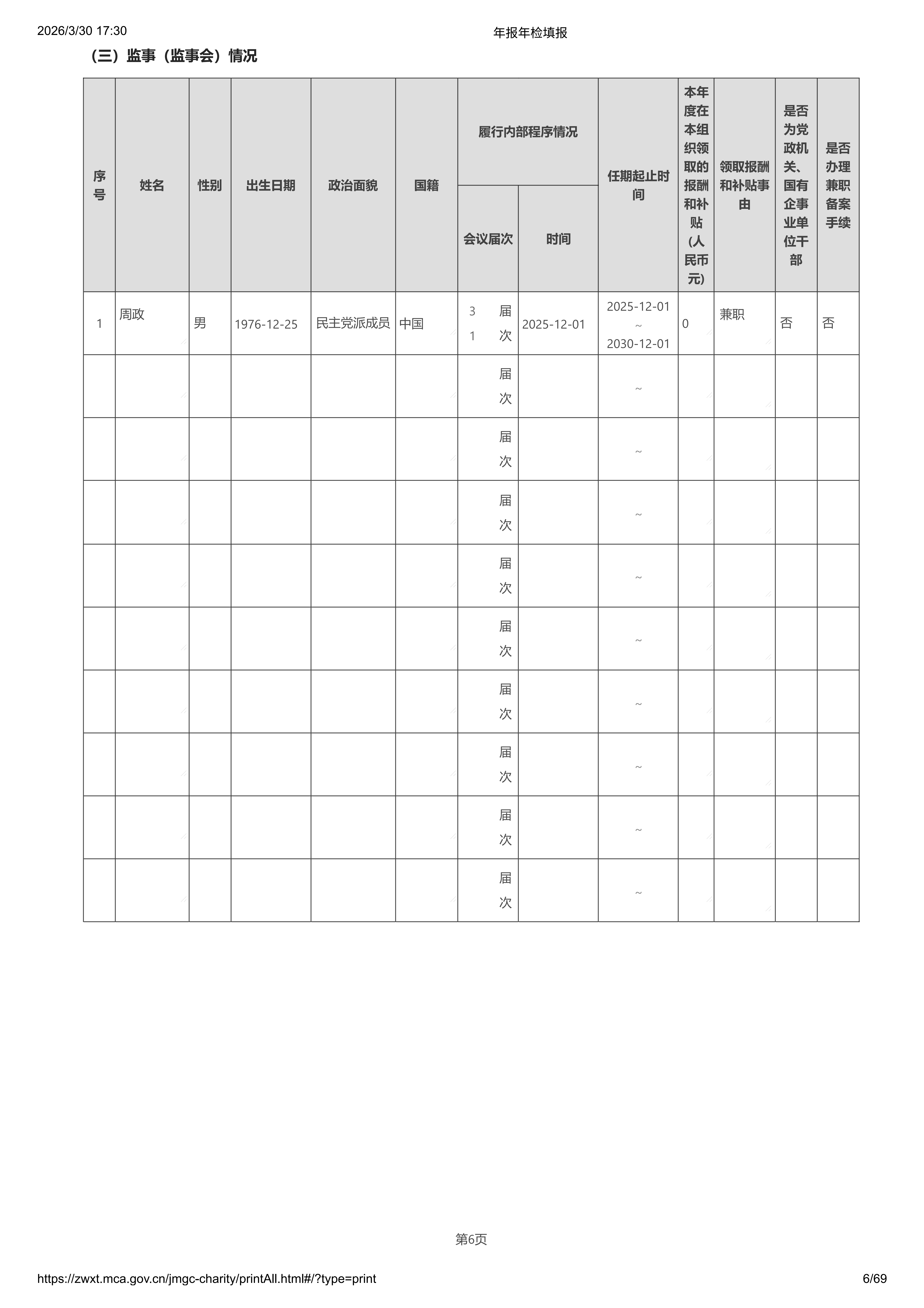 2025年基金会年报年检_06.png