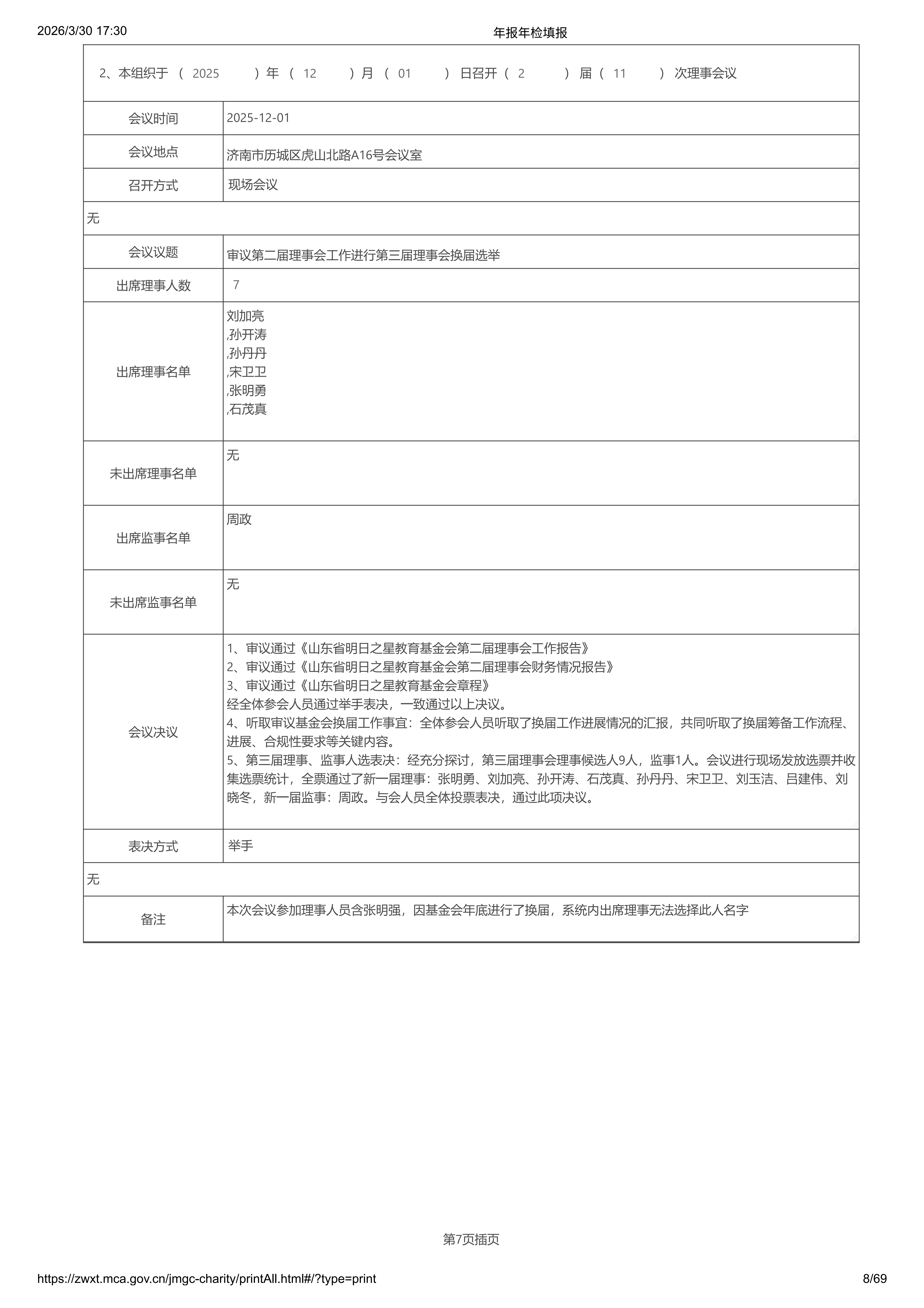 2025年基金会年报年检_08.png