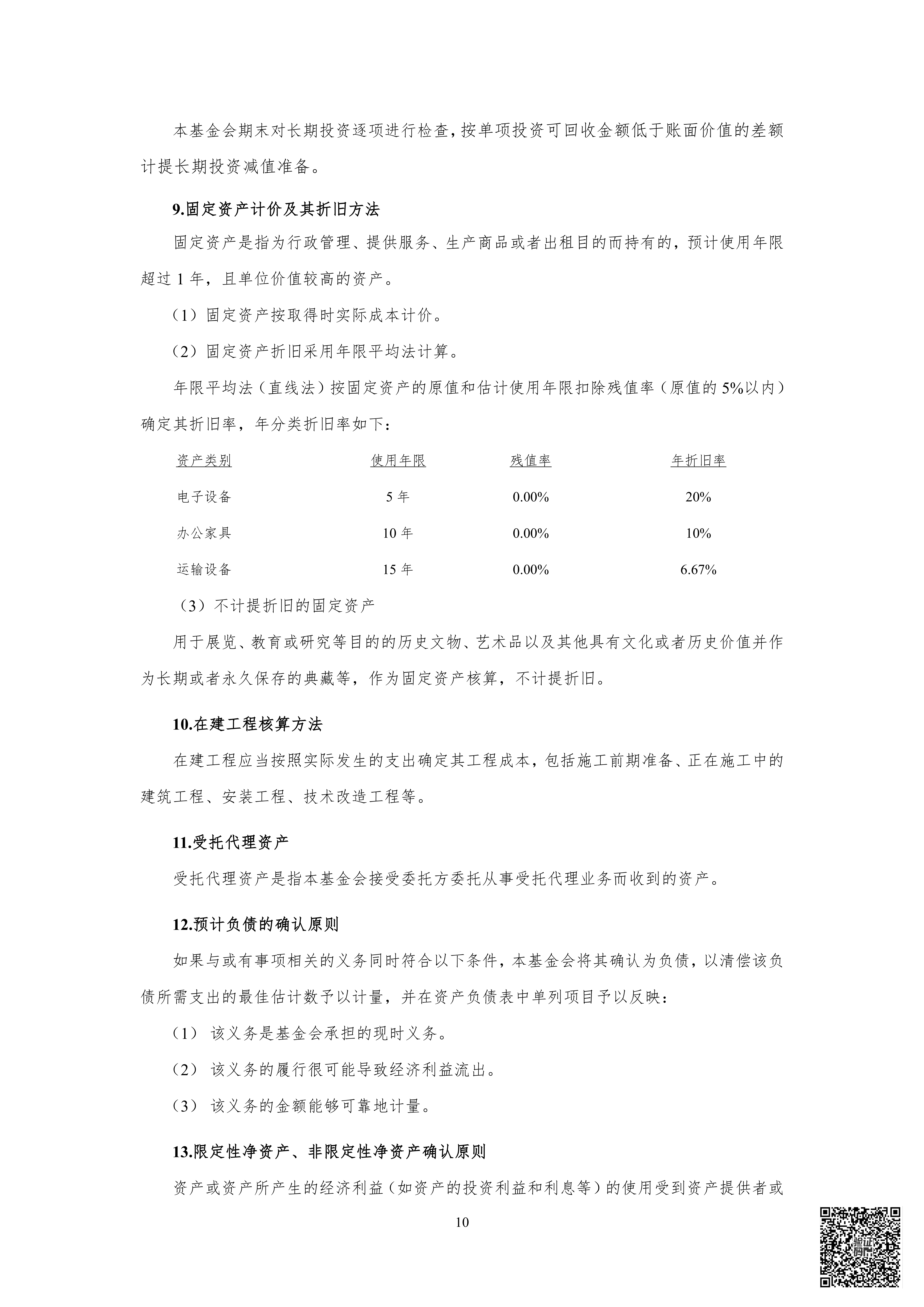 山审社审字〔2026〕第 1062 号明日之星教育基金会年报审计+1_11.png