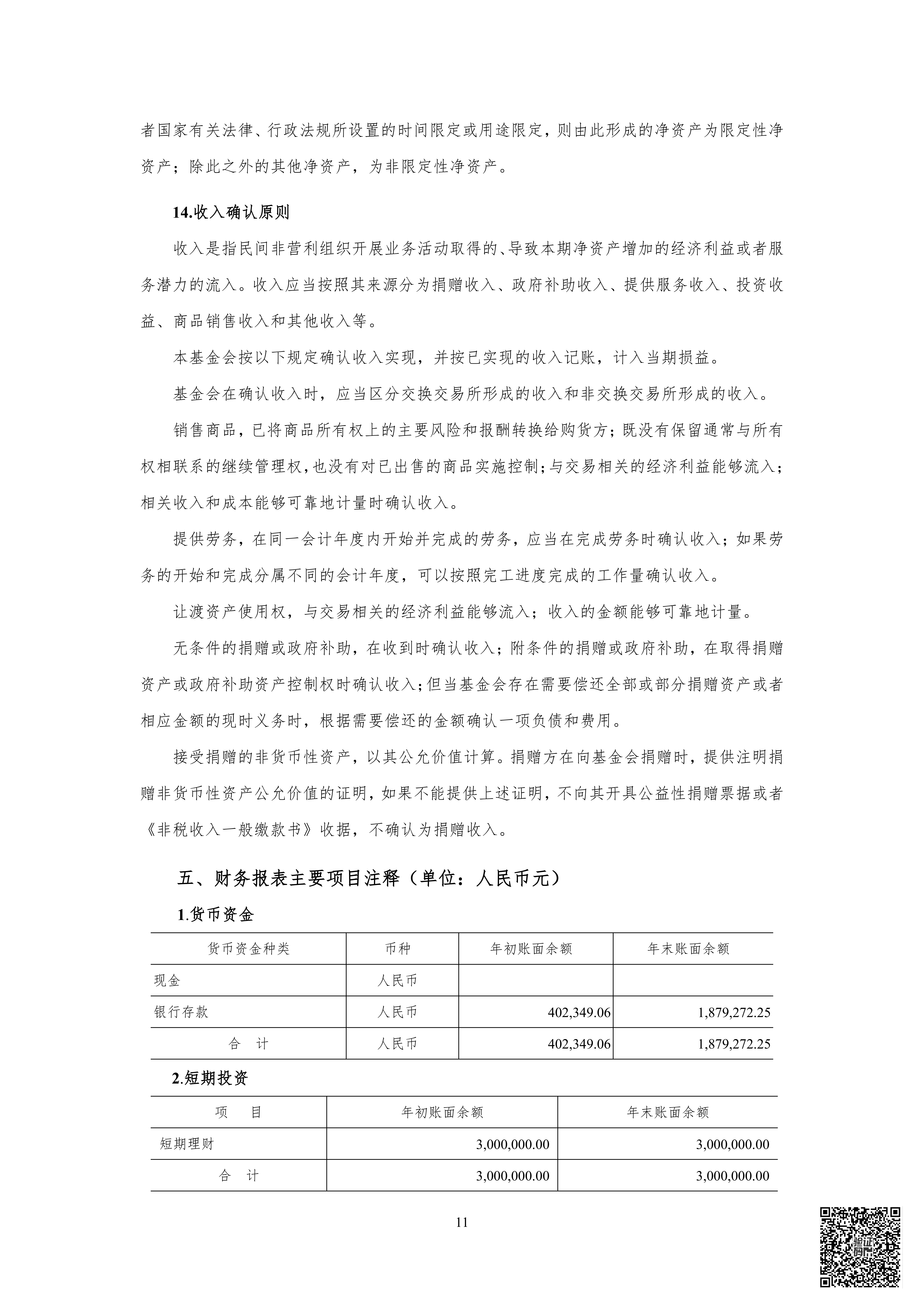 山审社审字〔2026〕第 1062 号明日之星教育基金会年报审计+1_12.png