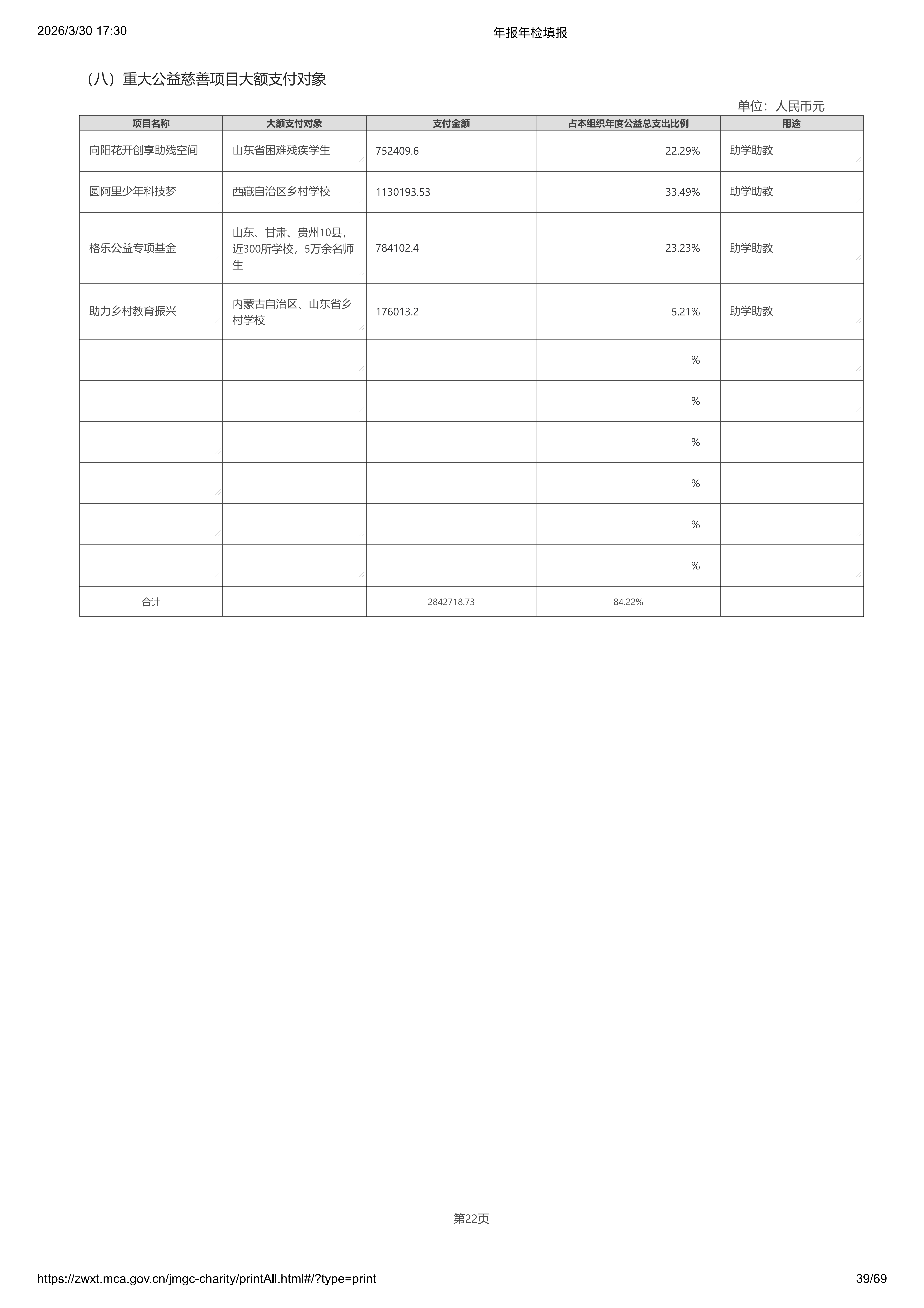 2025年基金会年报年检_39.png