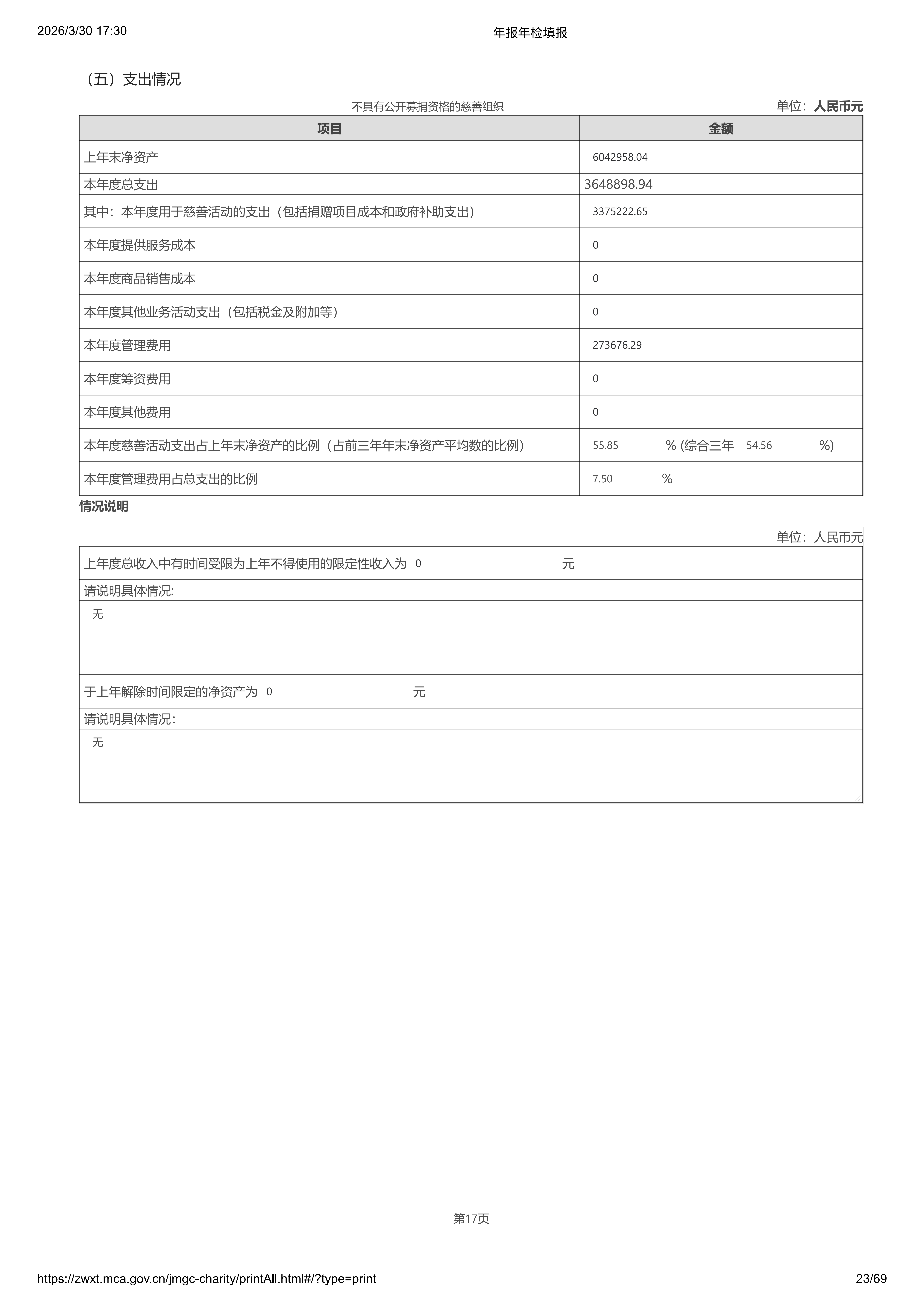 2025年基金会年报年检_23.png