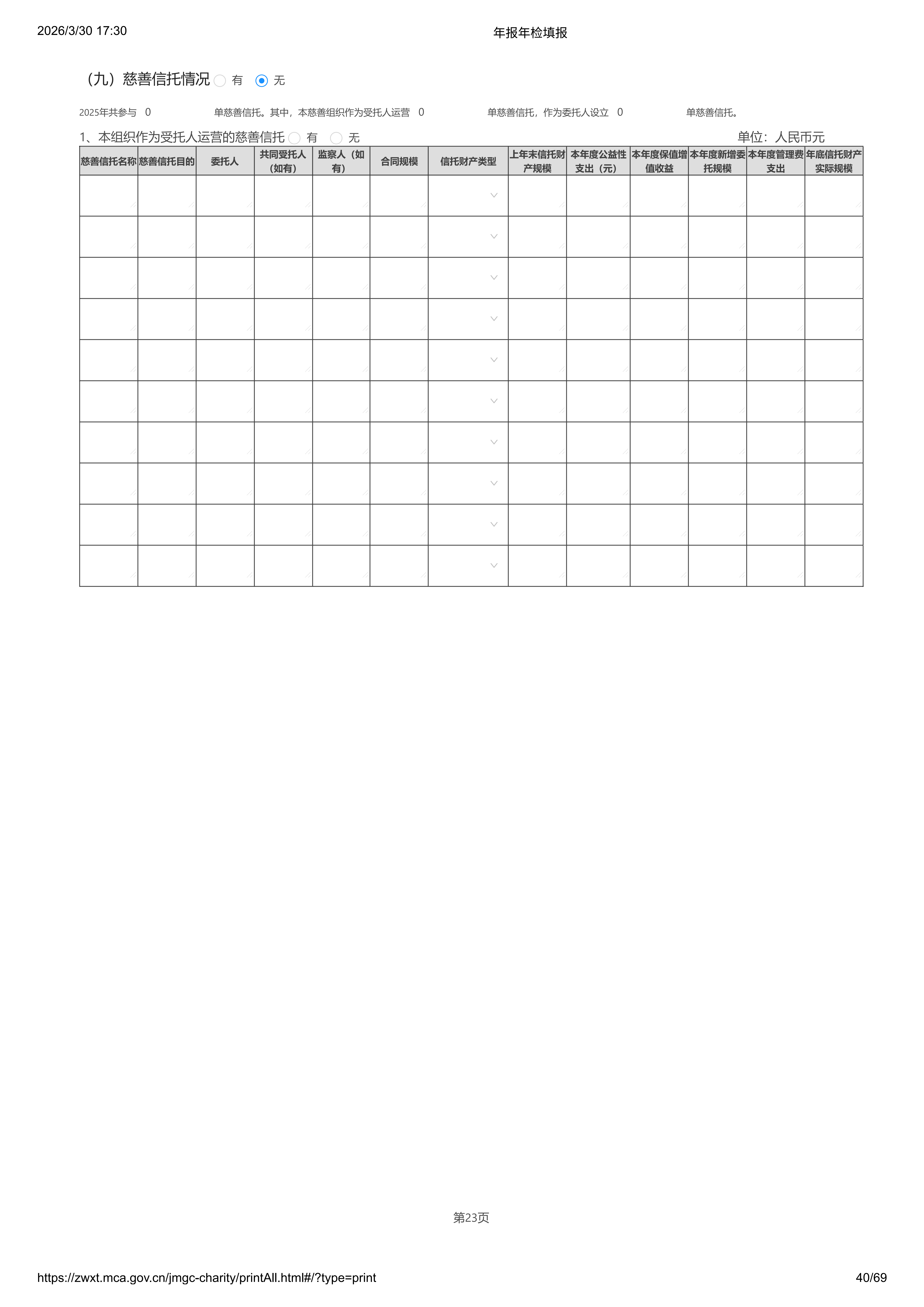 2025年基金会年报年检_40.png