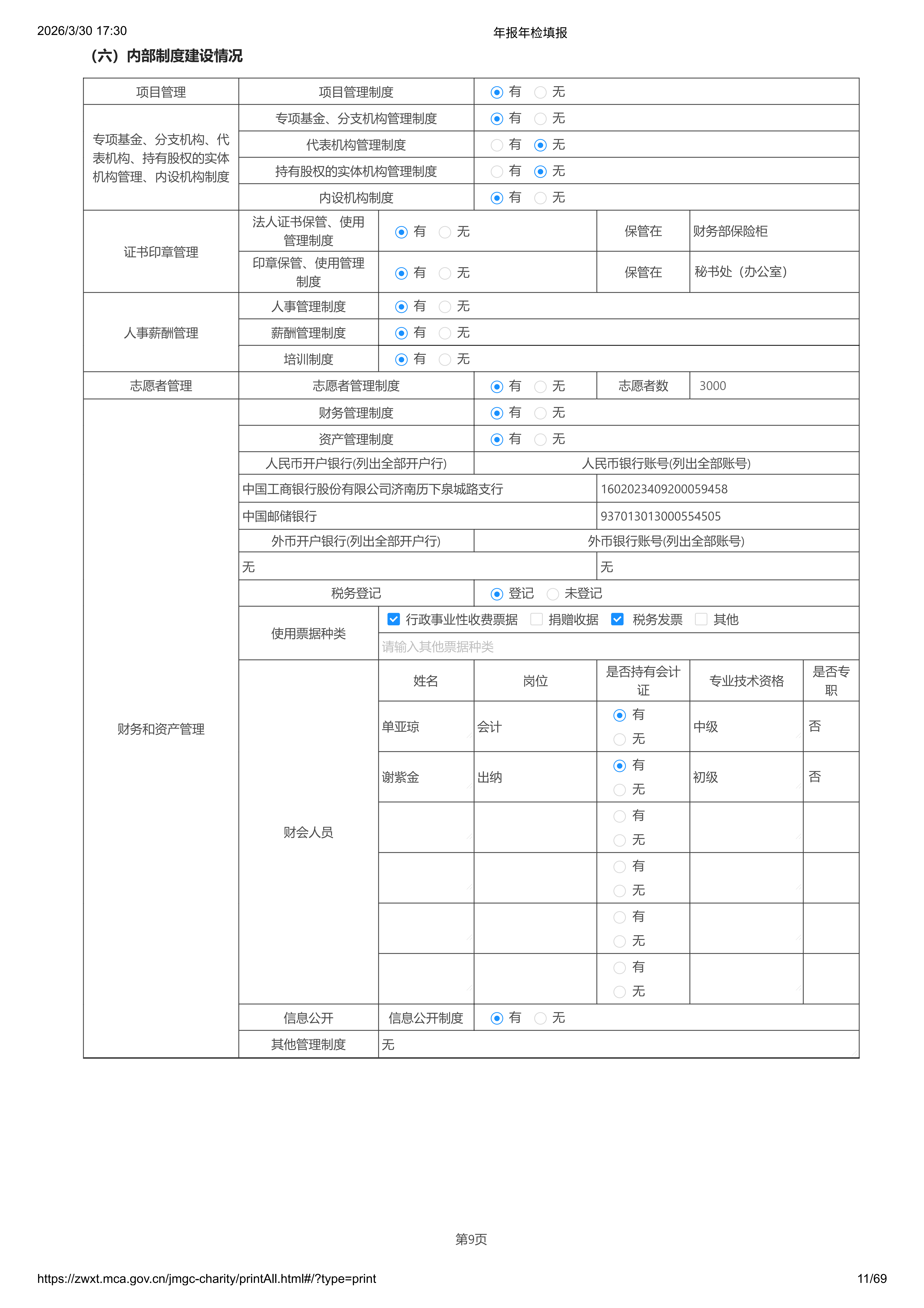 2025年基金会年报年检_11.png