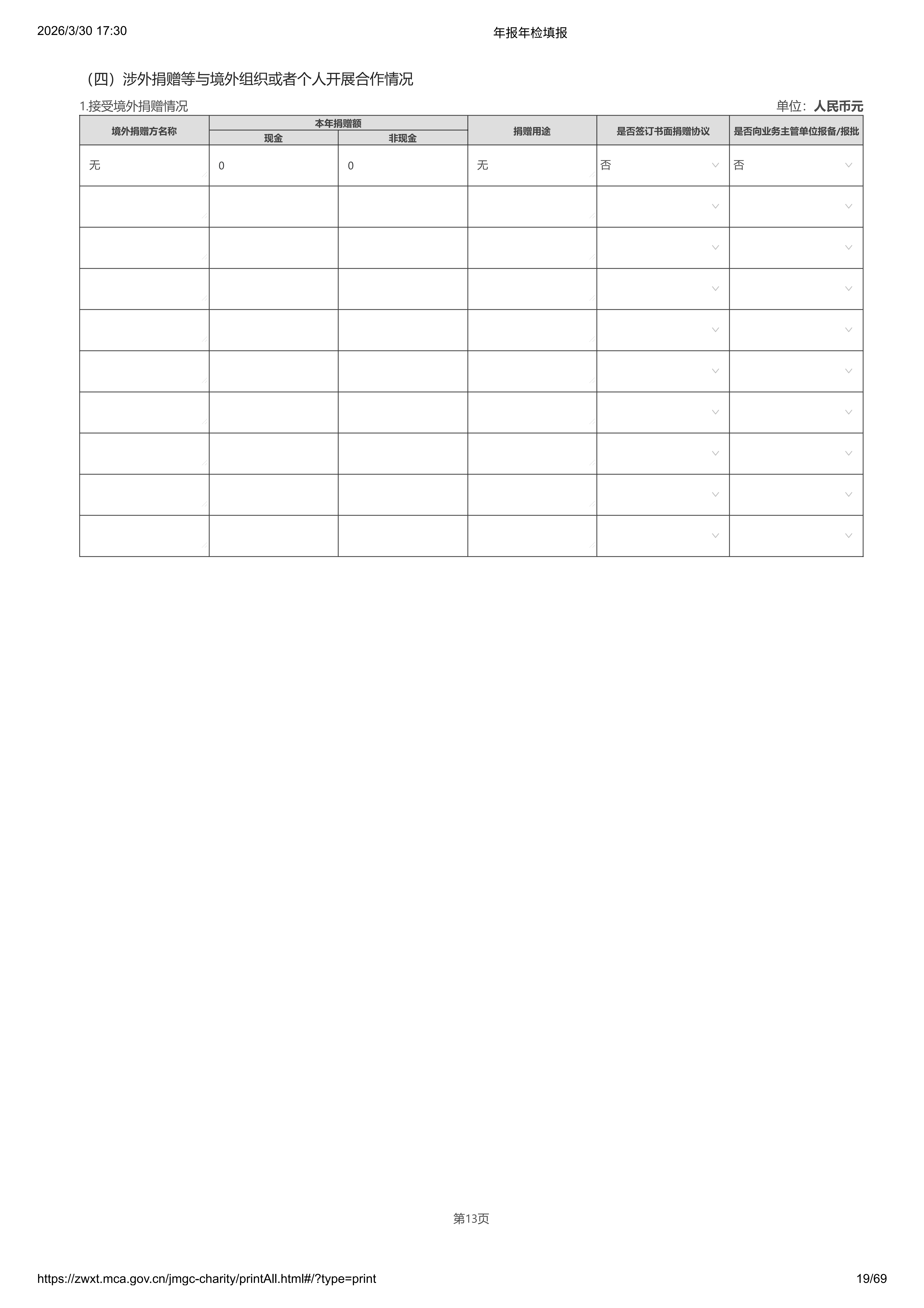 2025年基金会年报年检_19.png