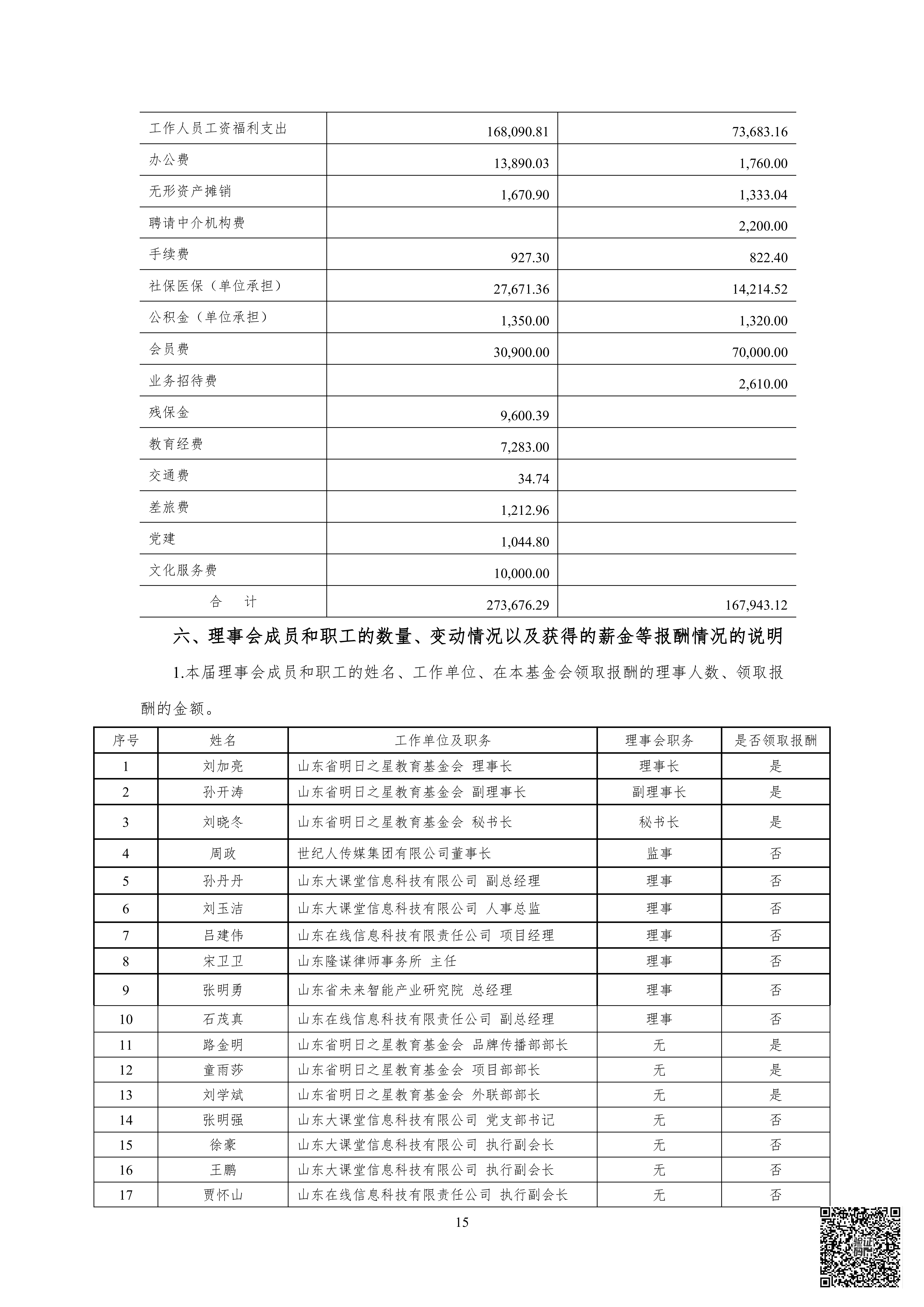 山审社审字〔2026〕第 1062 号明日之星教育基金会年报审计+1_16.png