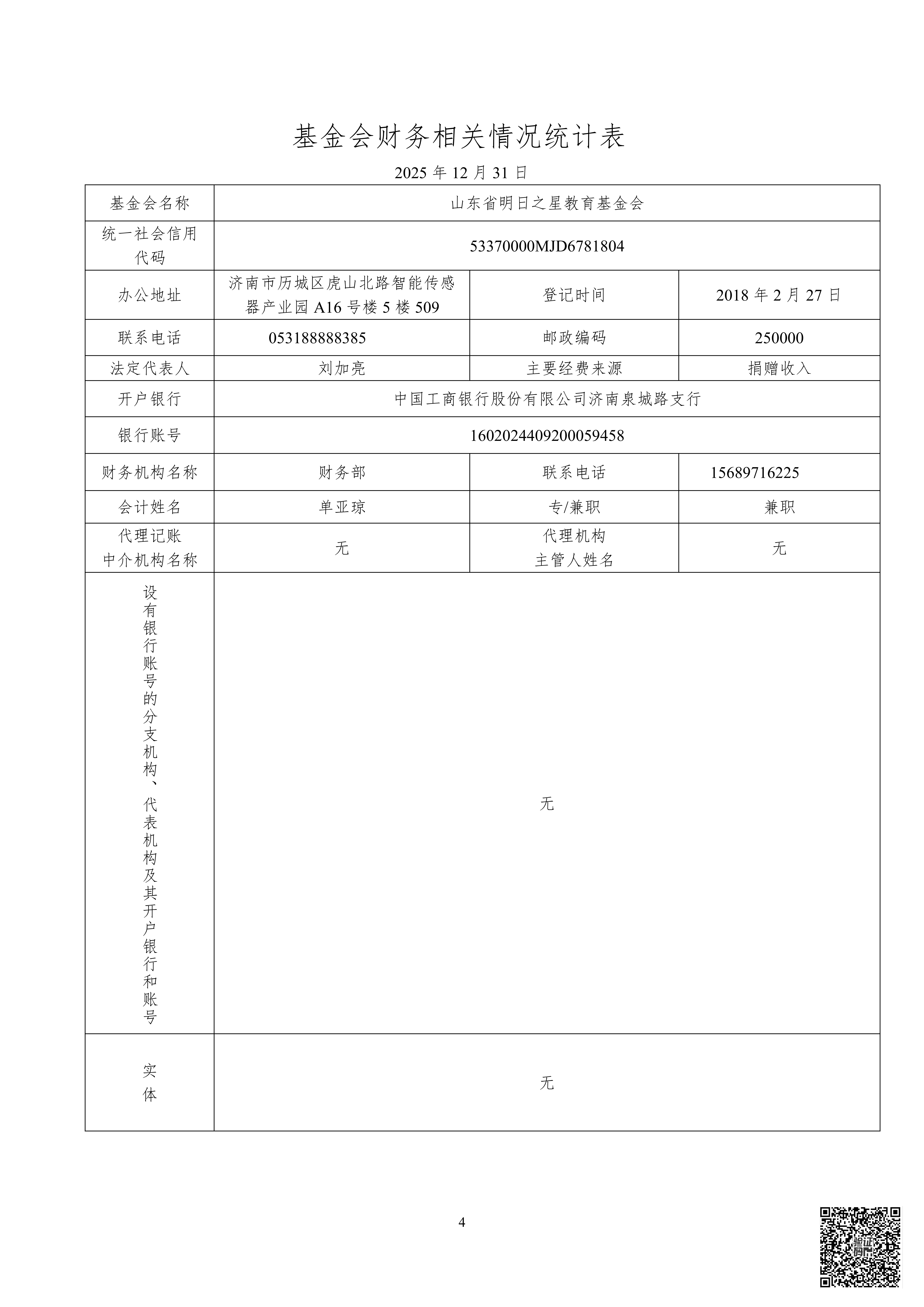 山审社审字〔2026〕第 1062 号明日之星教育基金会年报审计+1_05.png