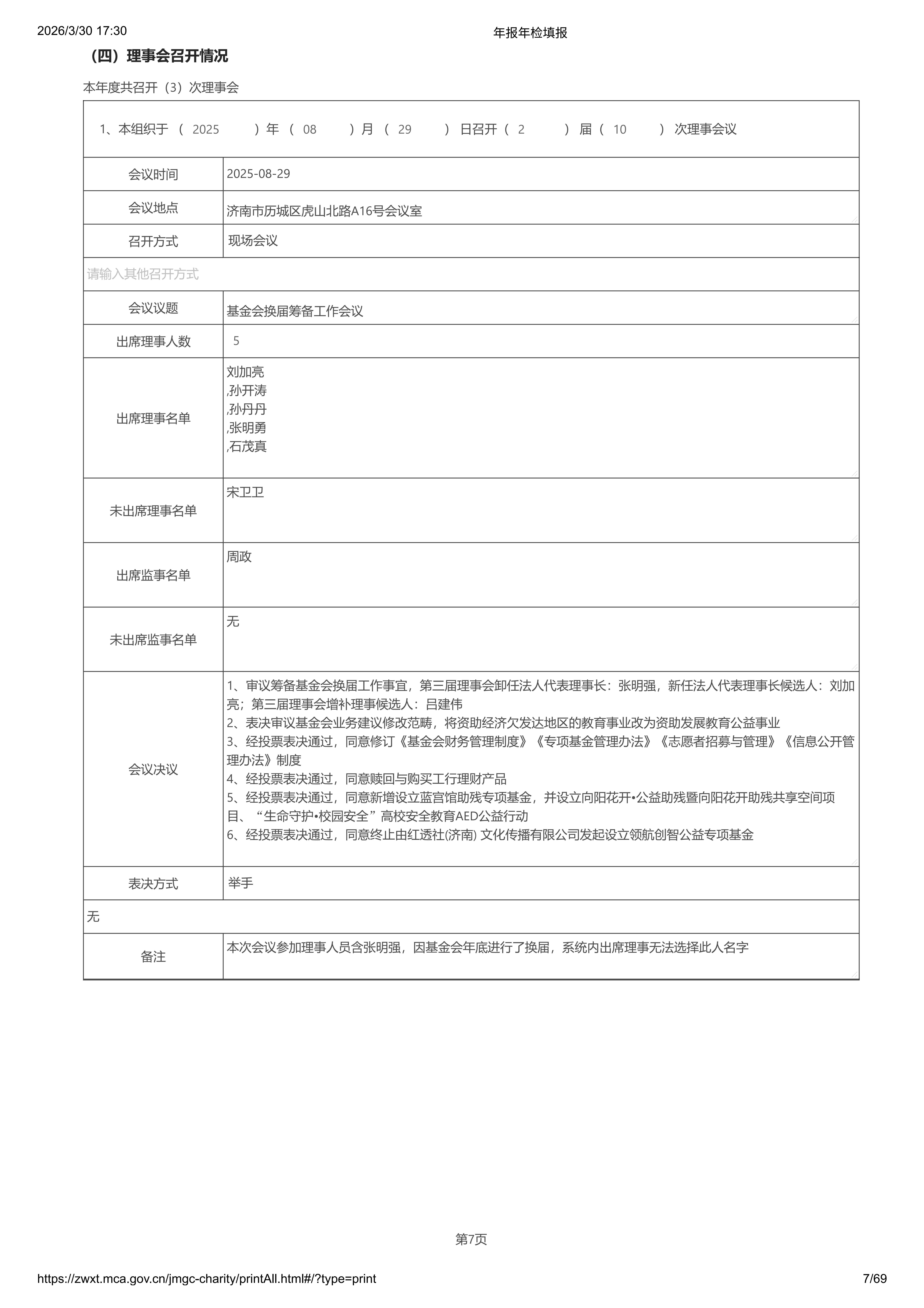 2025年基金会年报年检_07.png