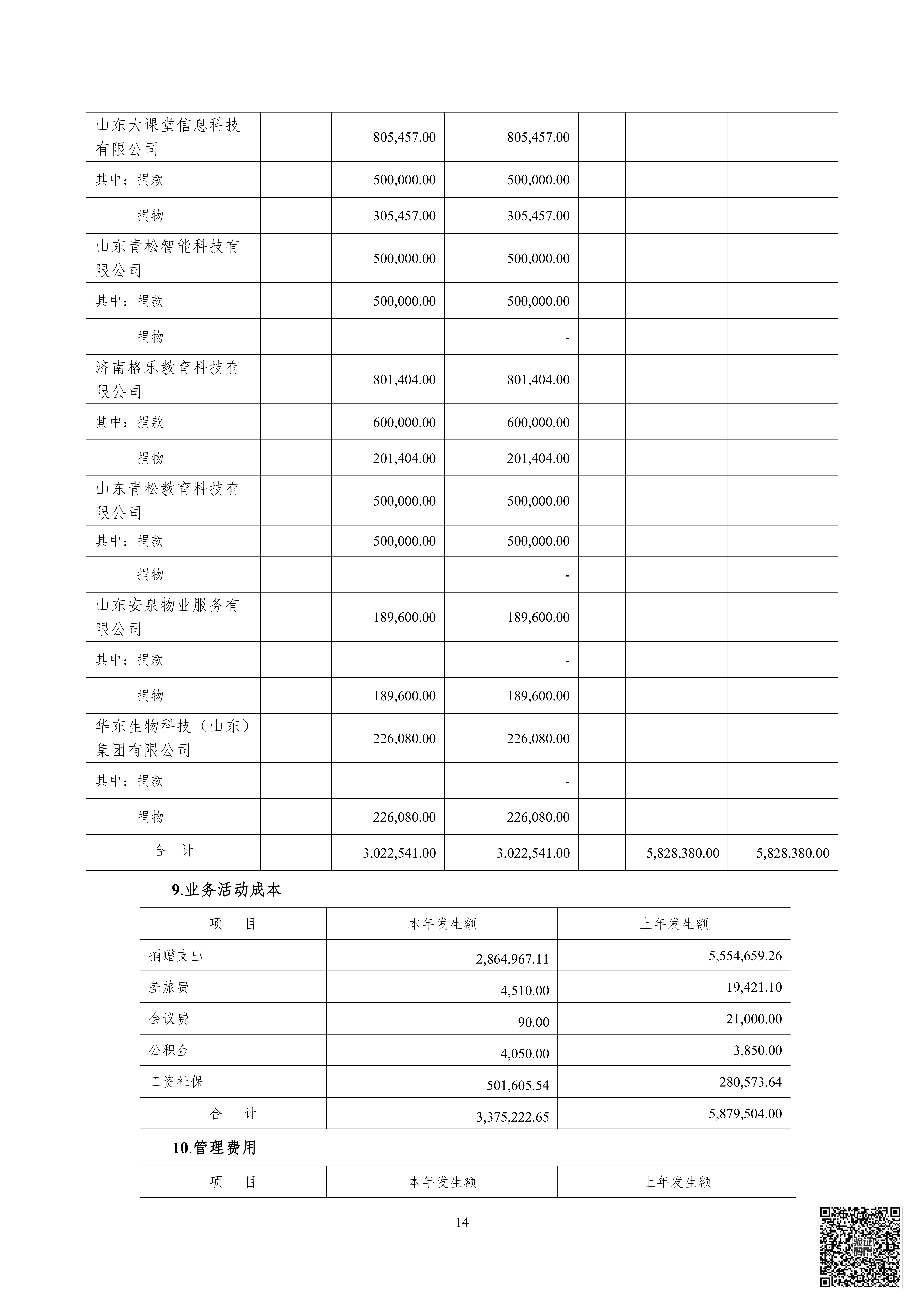 山审社审字〔2026〕第 1062 号明日之星教育基金会年报审计+1_15.png