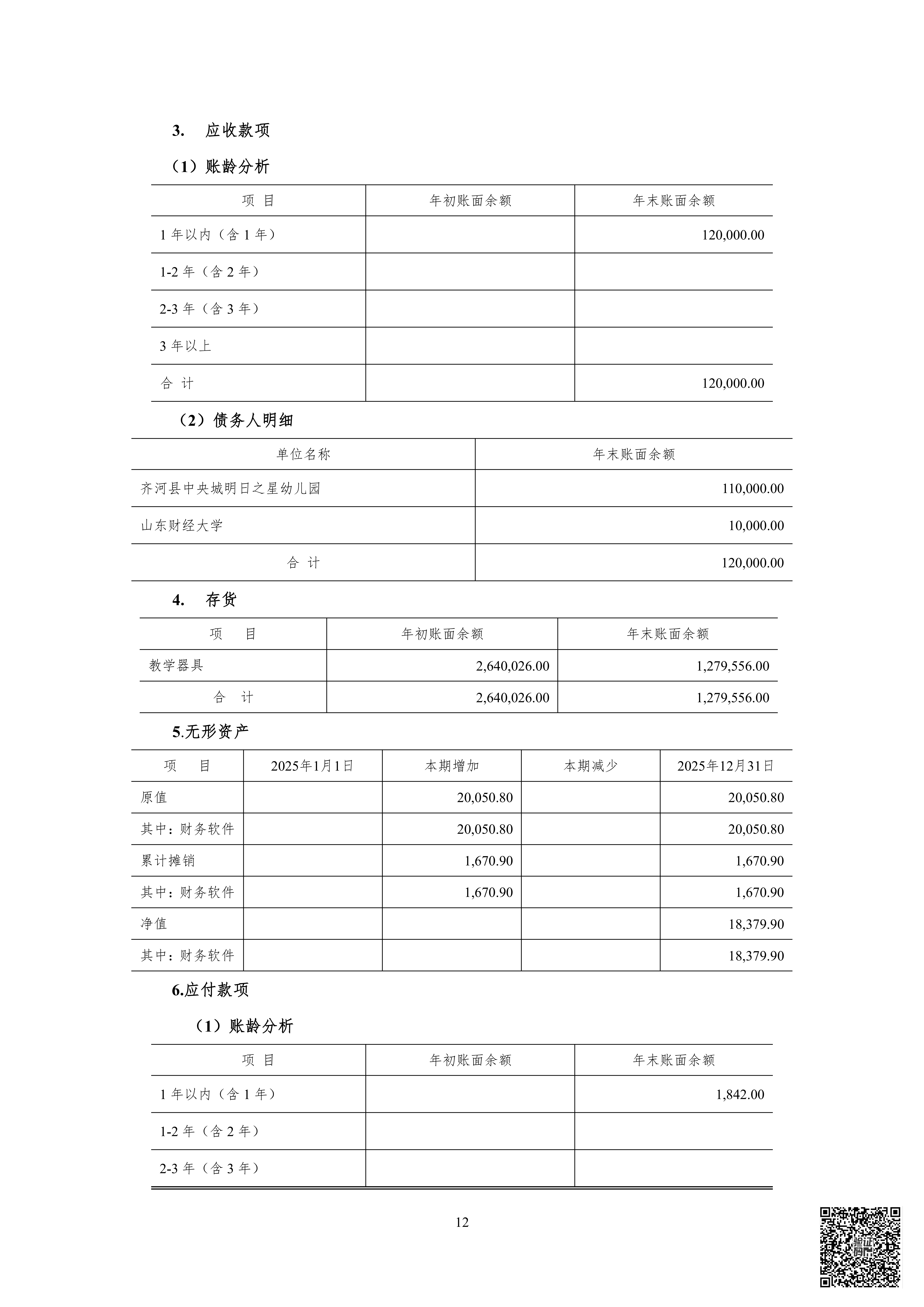 山审社审字〔2026〕第 1062 号明日之星教育基金会年报审计+1_13.png