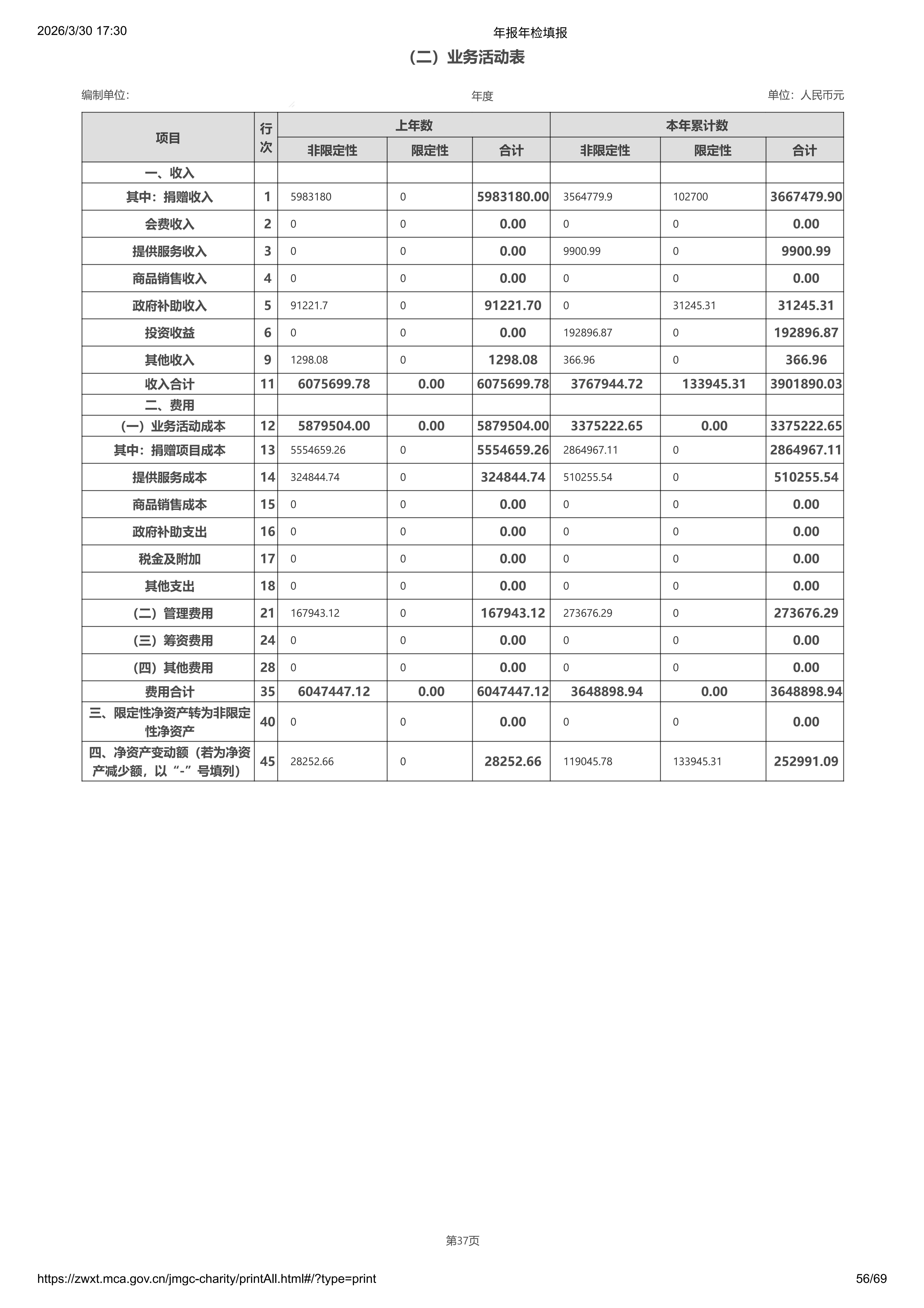 2025年基金会年报年检_56.png