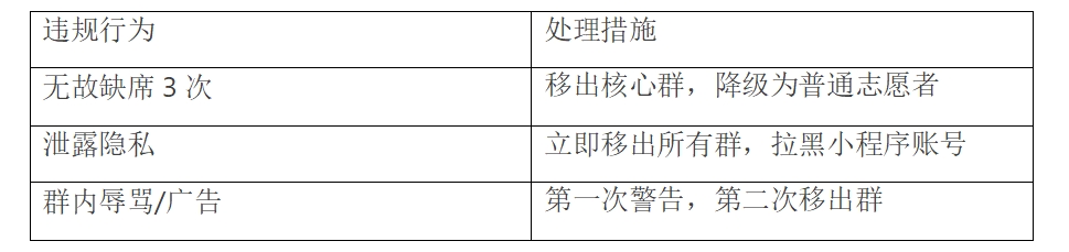微信截图_20260714084752.png