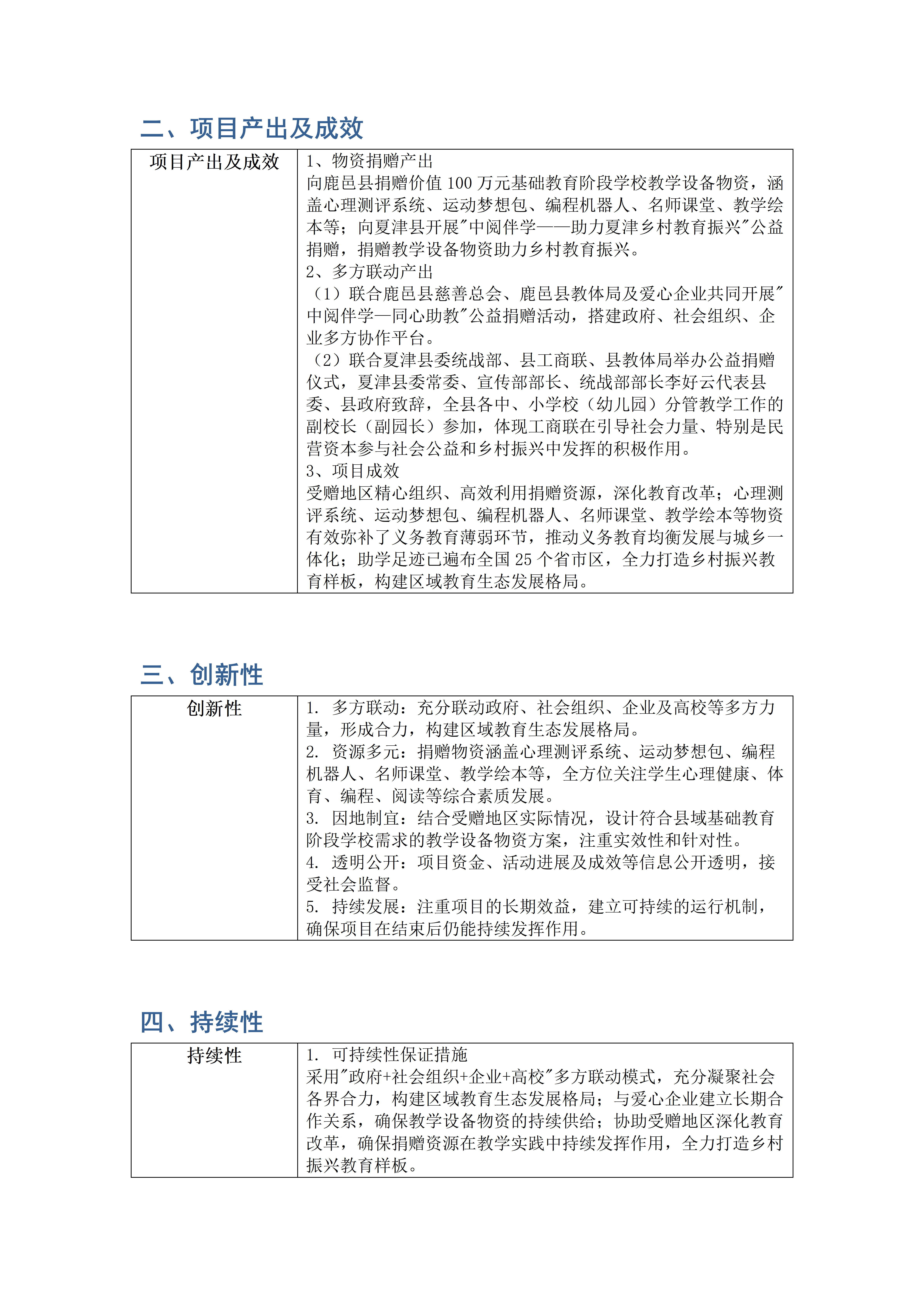 【总结】2025年中阅伴学同心助教_03.png