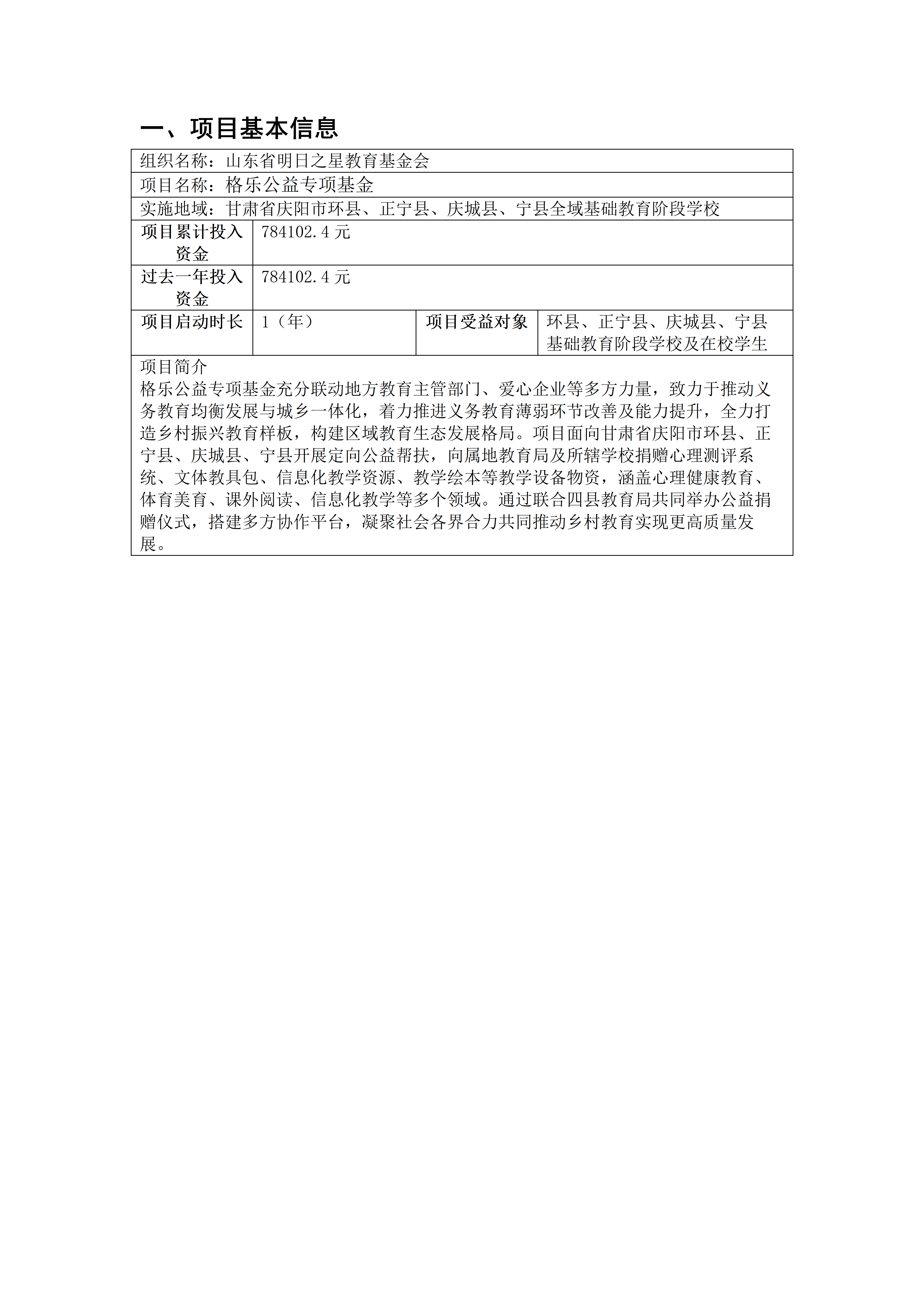 【总结】2025年格乐公益专项基金_02.png