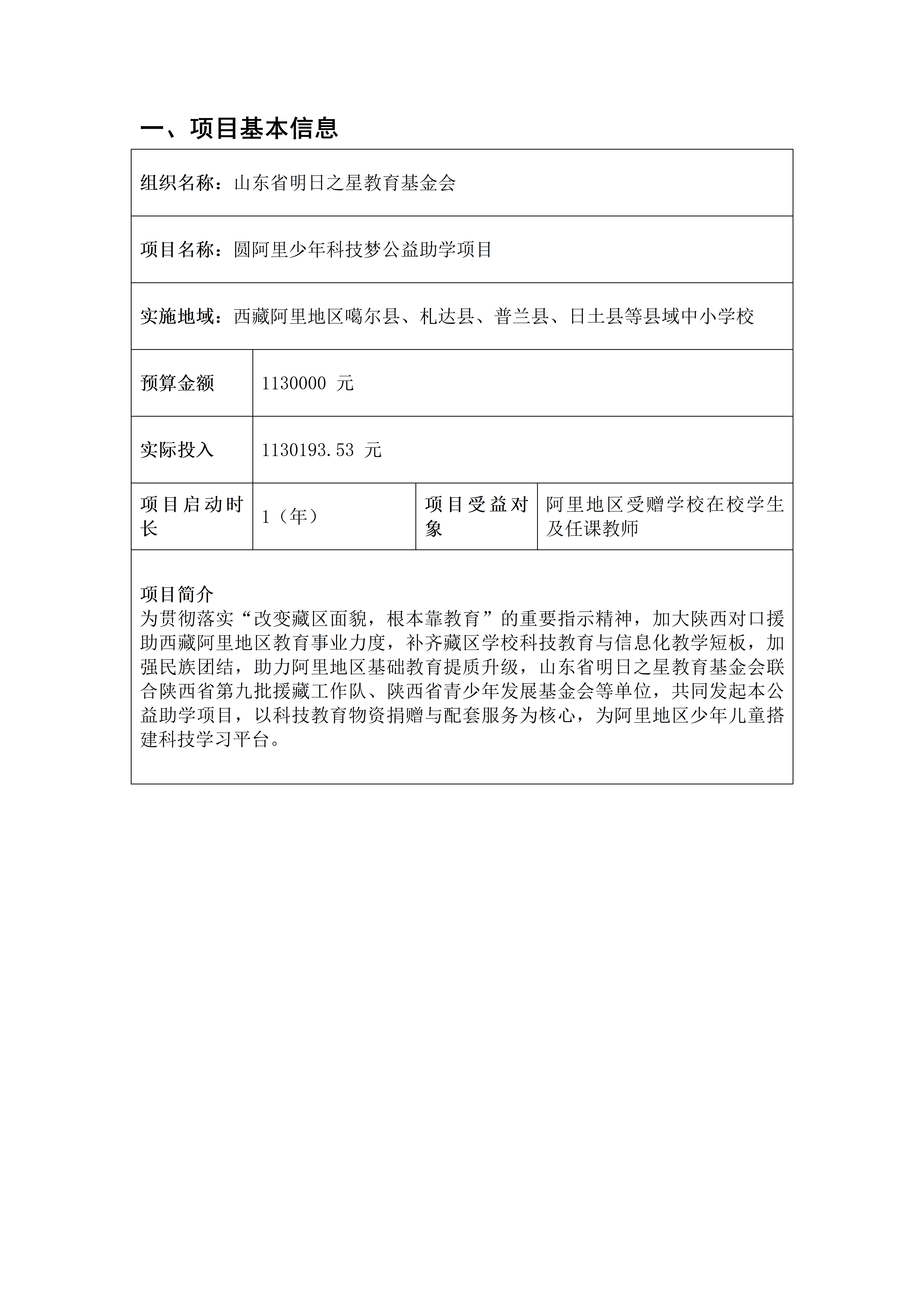 【总结】圆阿里少年科技梦_02.png