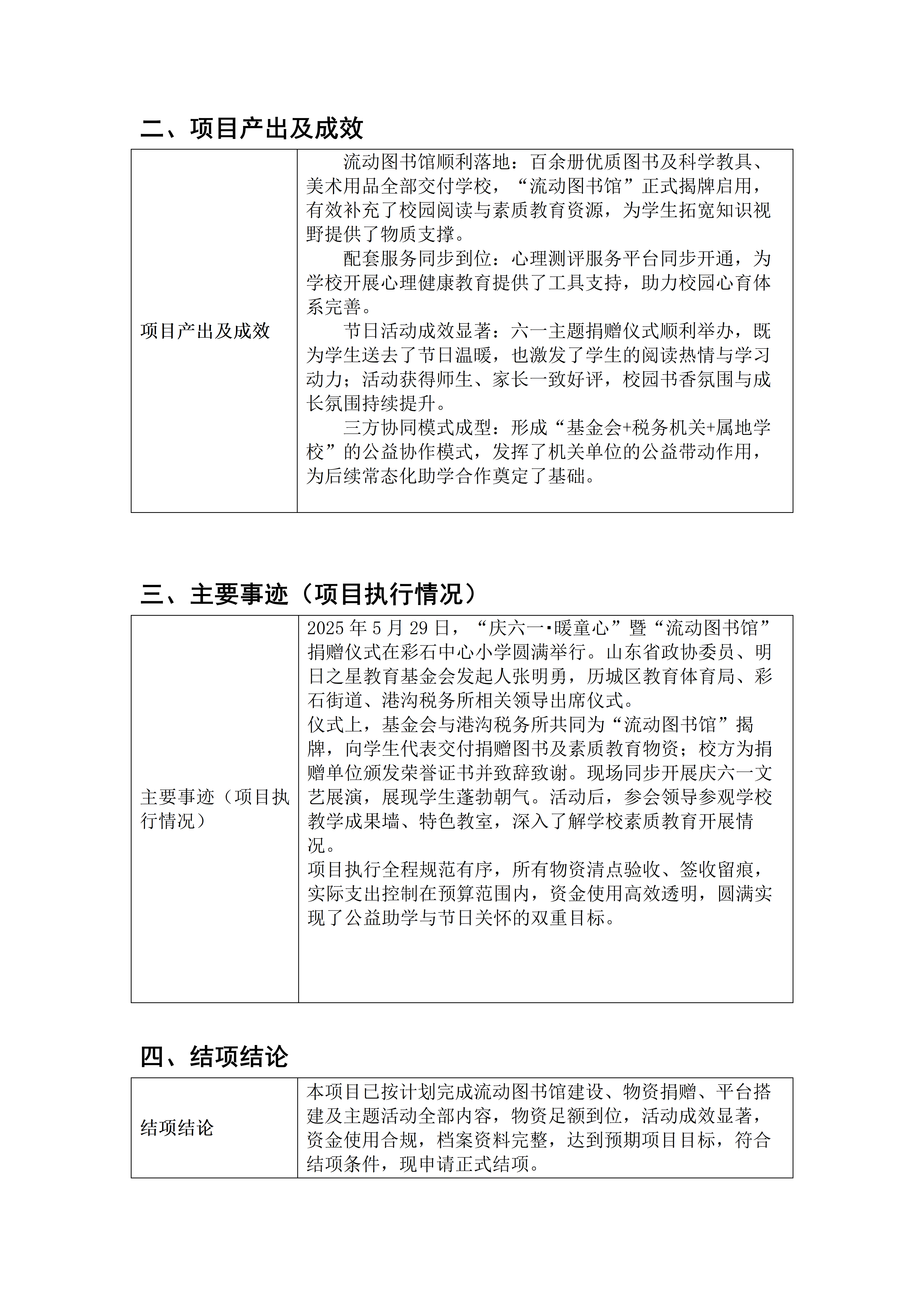 【总结】“庆六一・暖童心”暨“流动图书馆”(1)_03.png