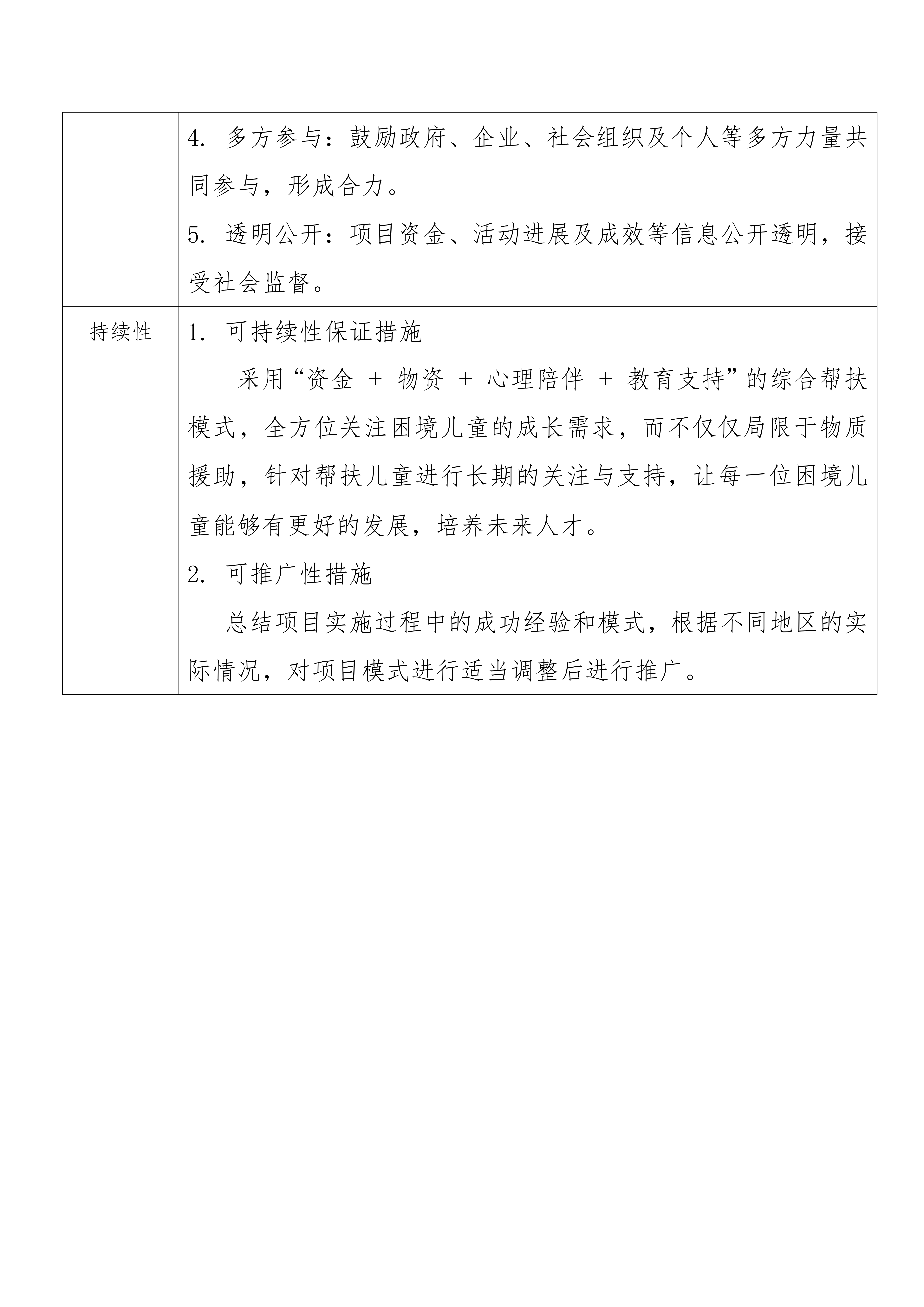 【总结】2024年我的乡村好娃娃项目结项（执行）报告_04.png