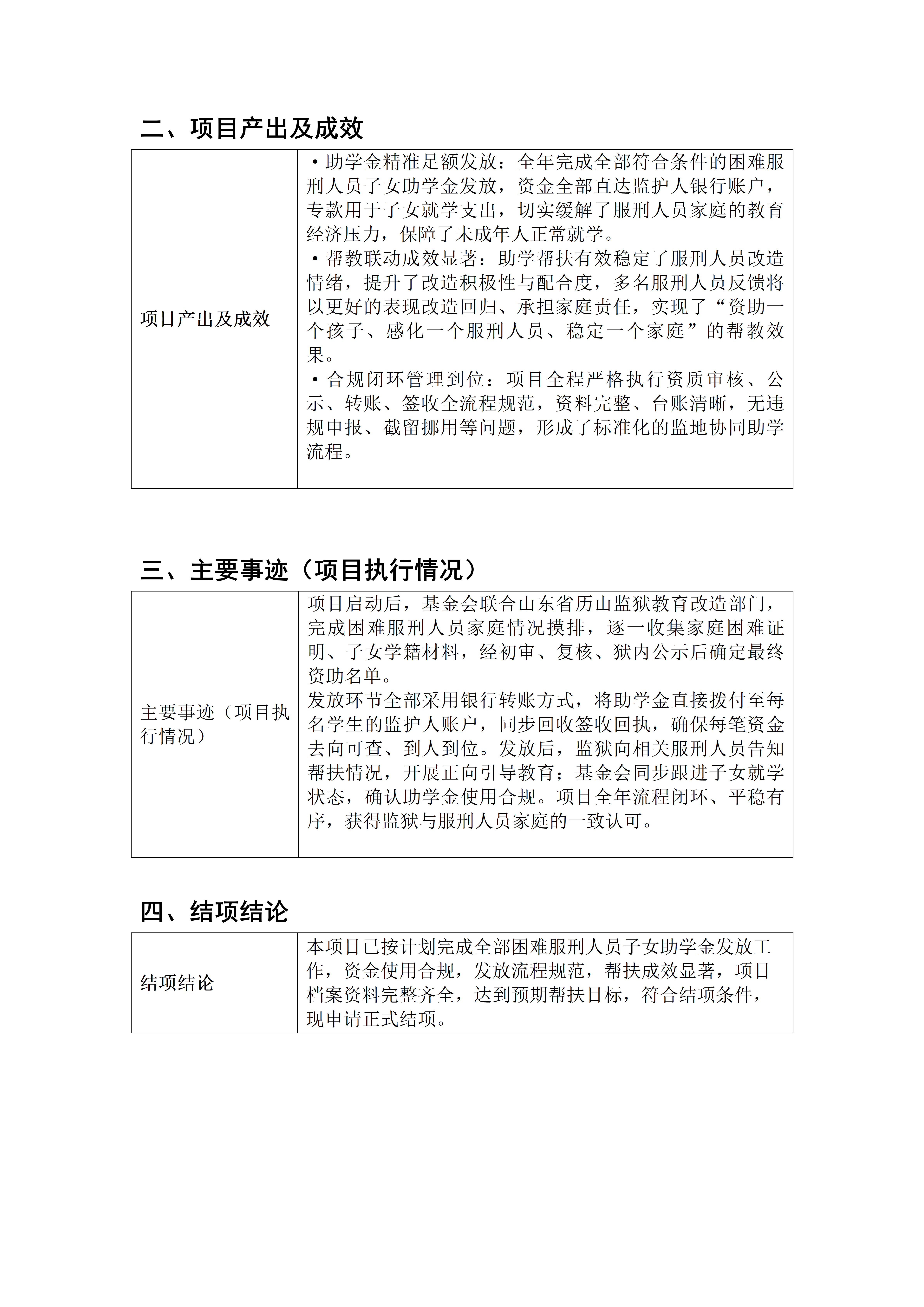 【总结】“帮教促新生・明日会更好”_03.png
