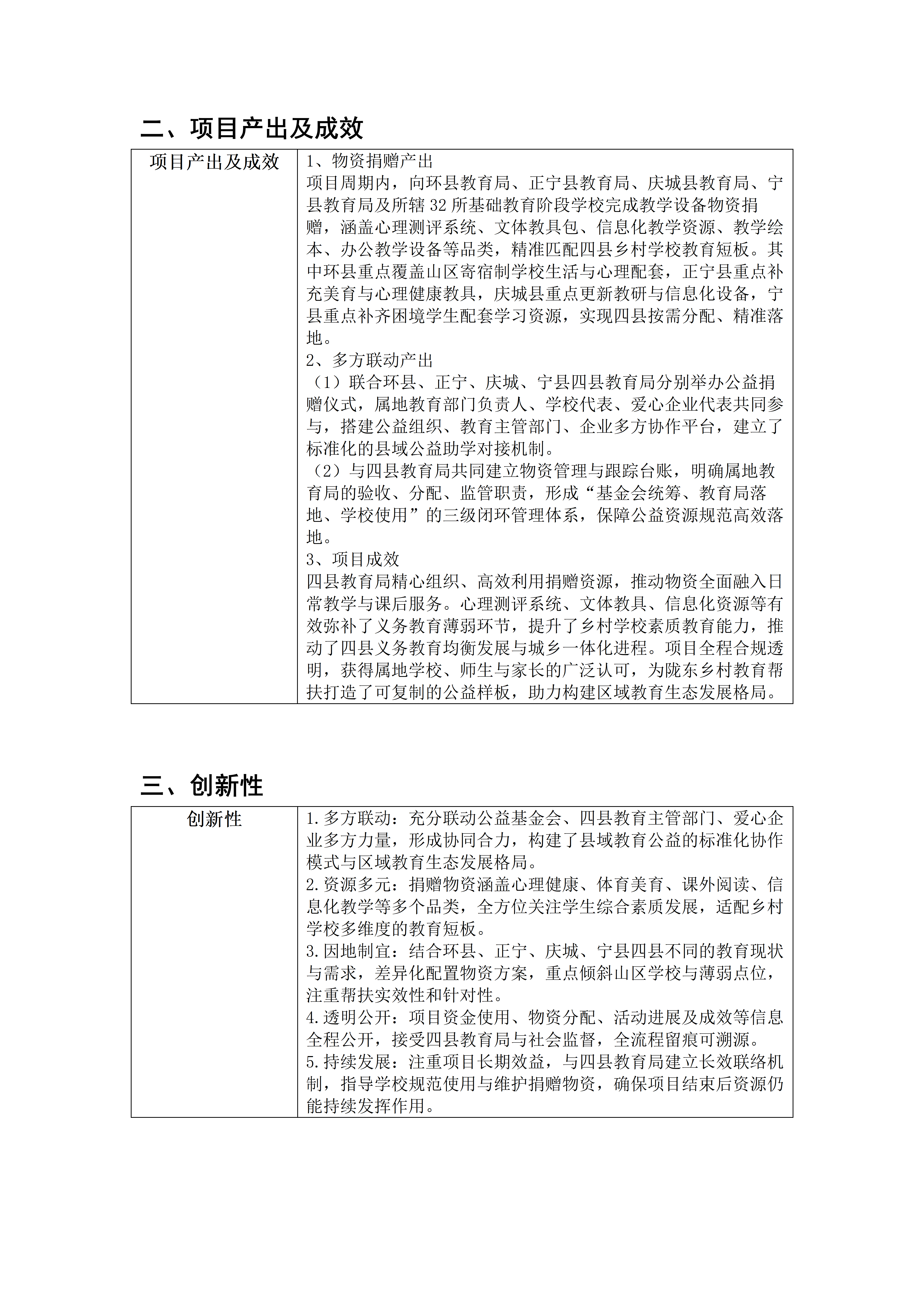 【总结】2025年格乐公益专项基金_03.png