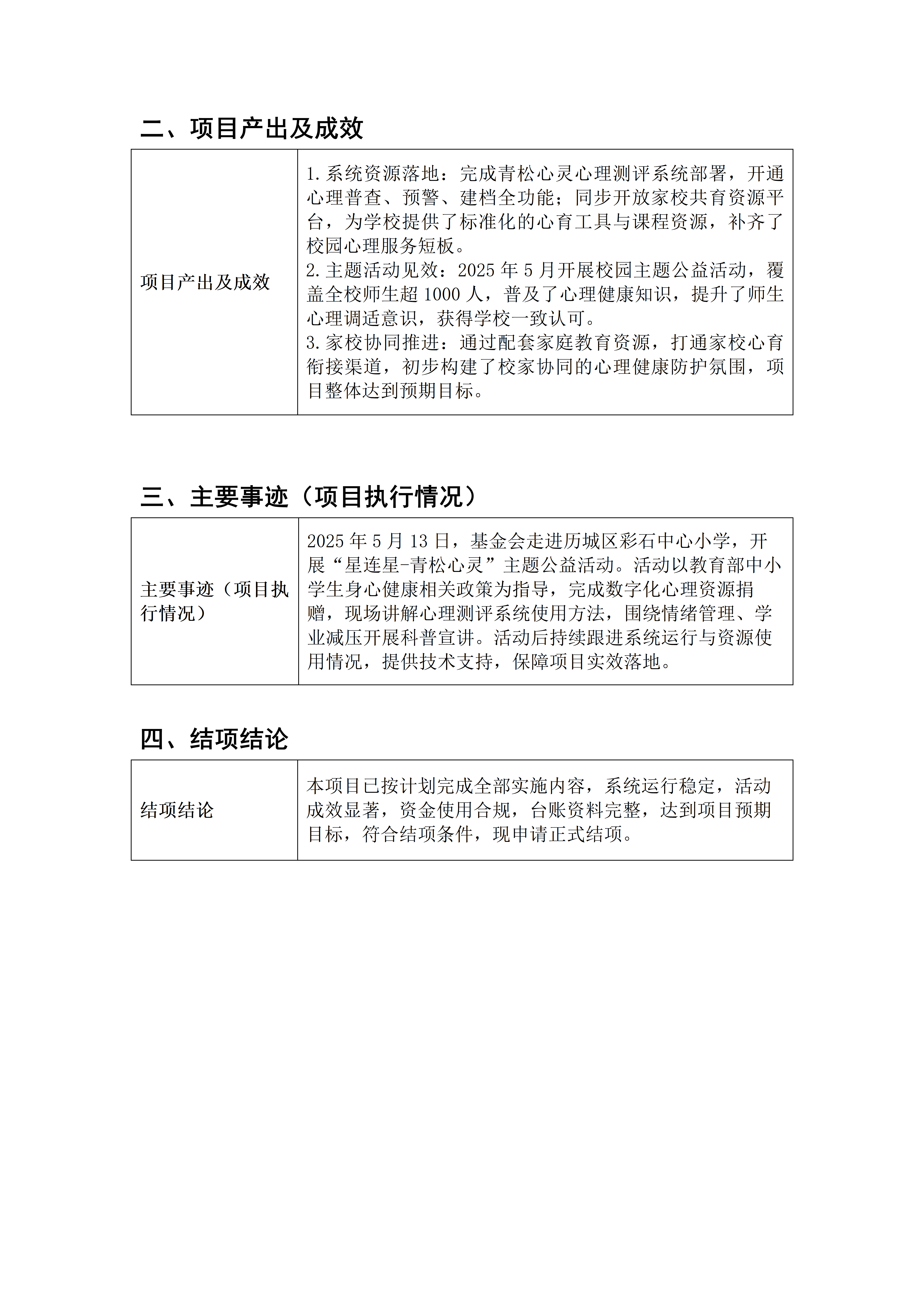 【总结】“星连星-青松心灵”关爱青少年健康成长项目_03.png