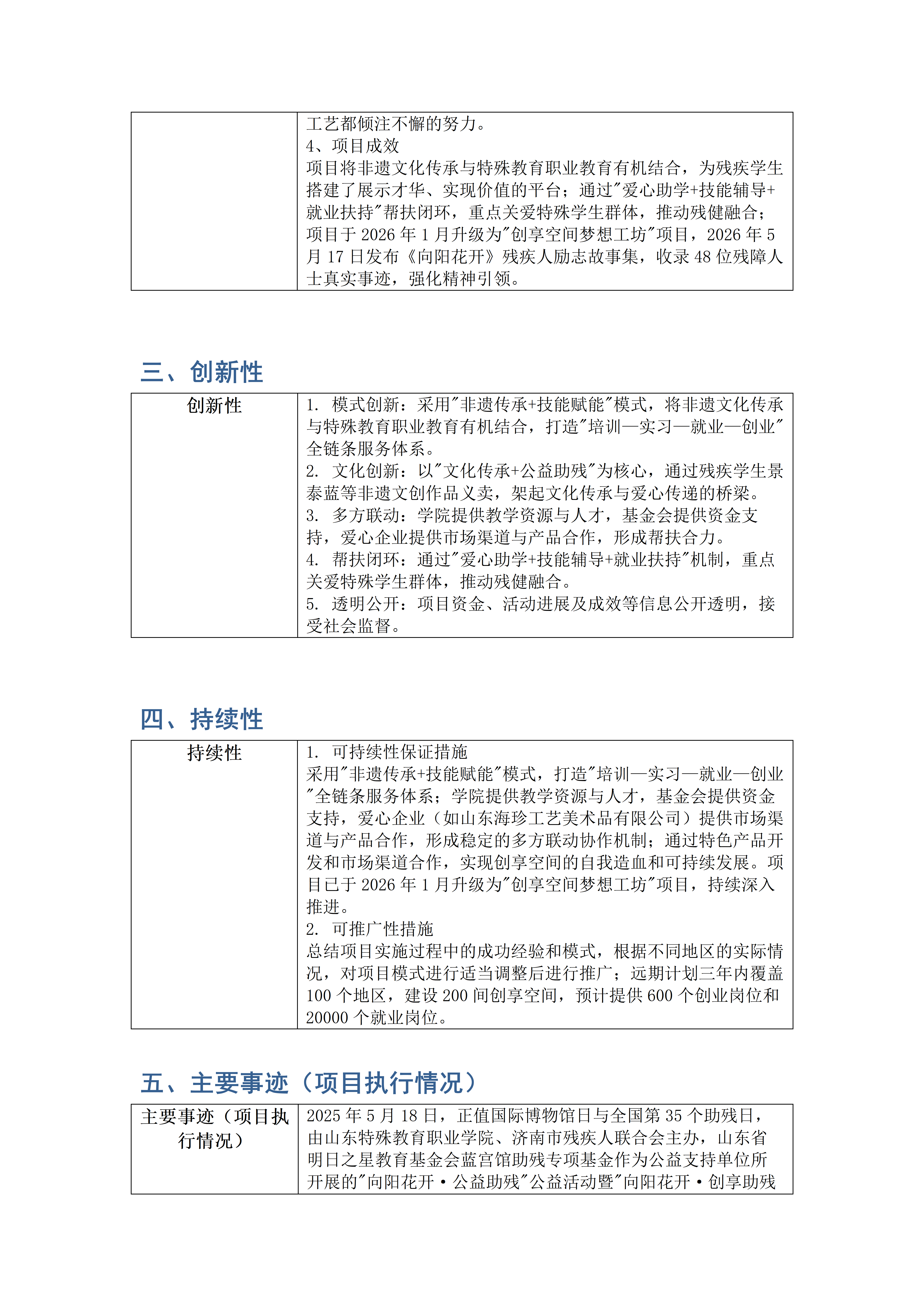 【总结】向阳花开创享助残空间项目结项报告_04.png