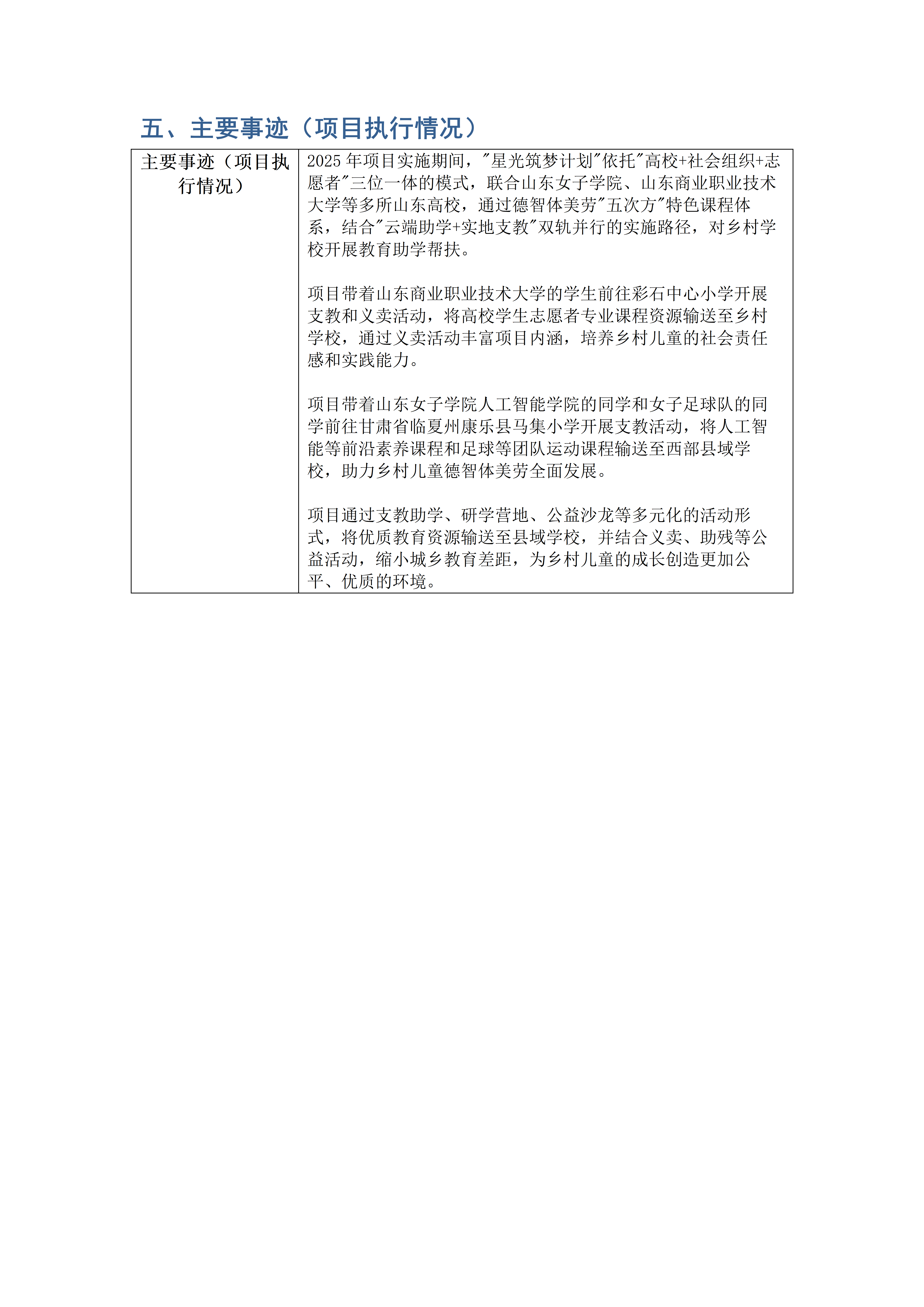 【总结】星光筑梦计划项目结项报告_05.png