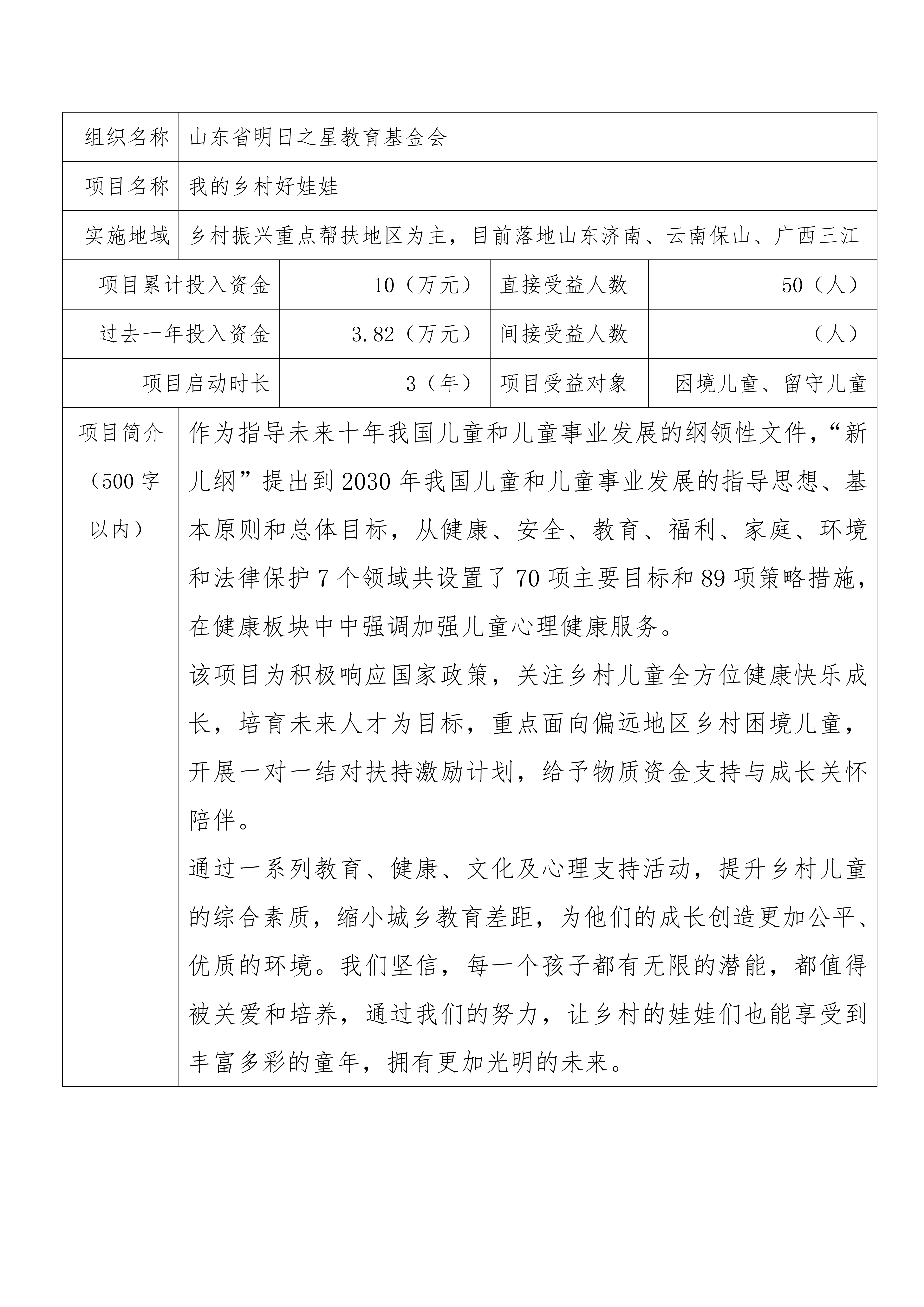 【总结】2024年我的乡村好娃娃项目结项（执行）报告_02.png