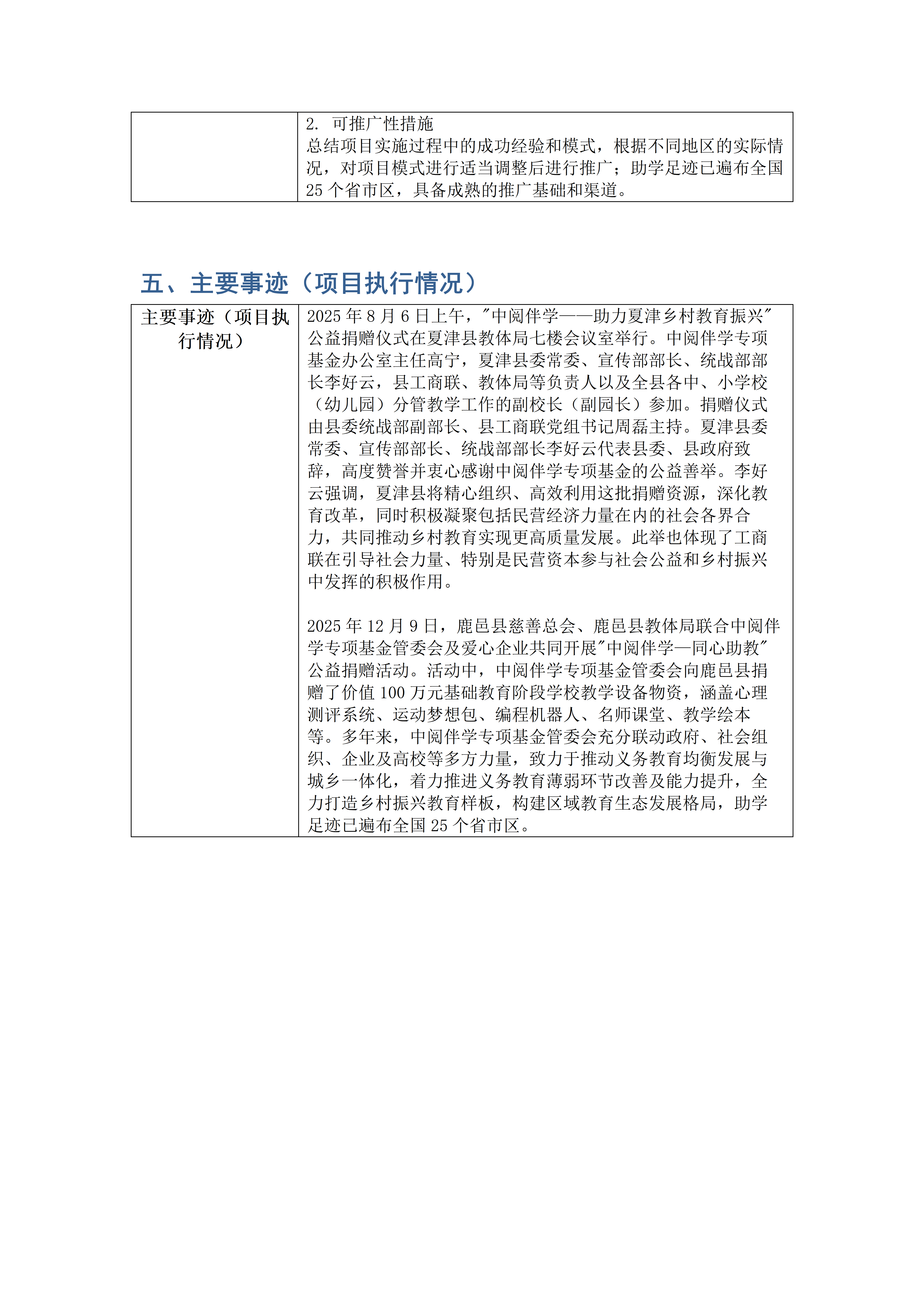 【总结】2025年中阅伴学同心助教_04.png