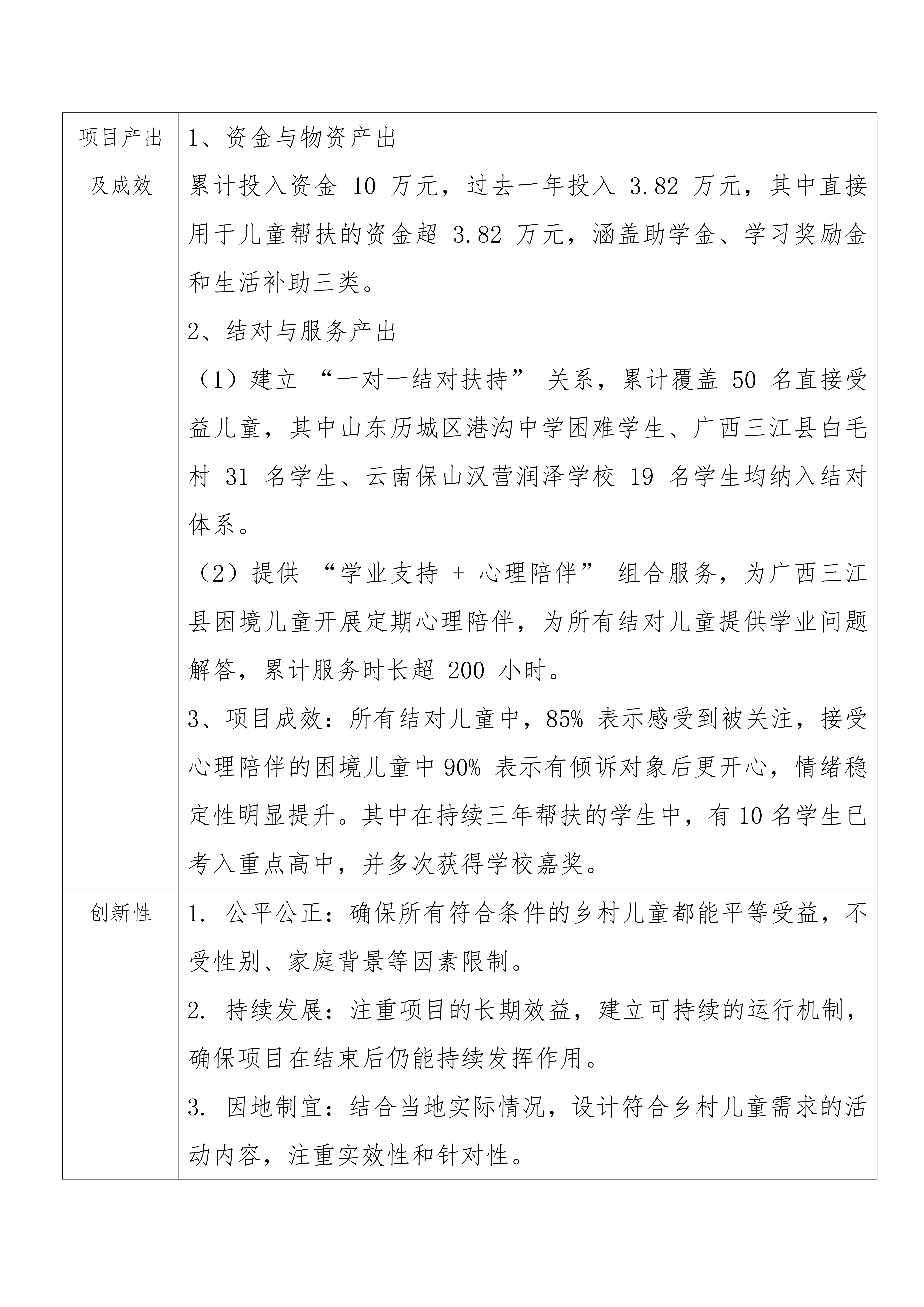 【总结】2024年我的乡村好娃娃项目结项（执行）报告_03.png