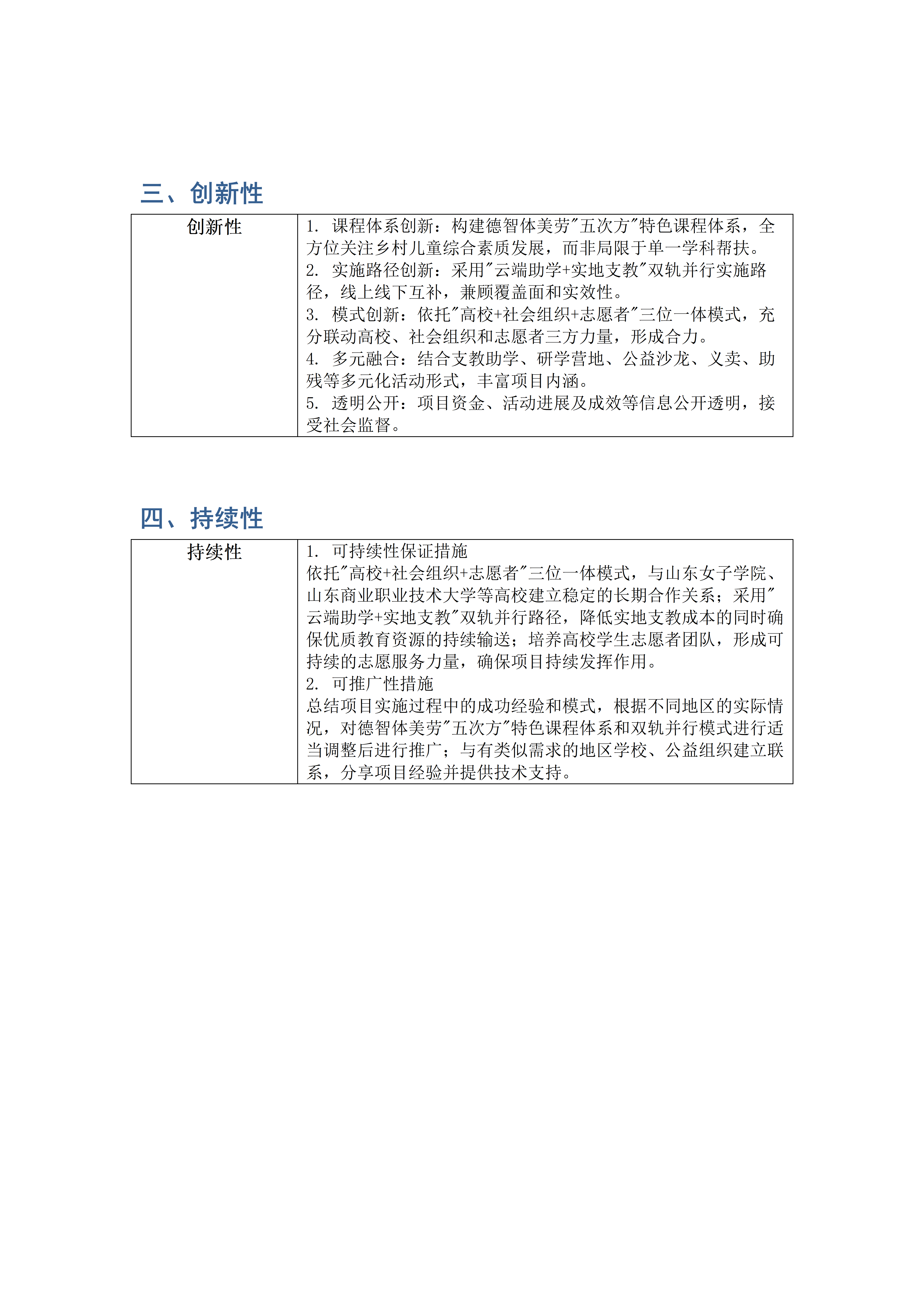 【总结】星光筑梦计划项目结项报告_04.png
