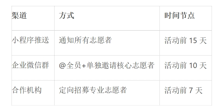 微信截图_20260714084801.png