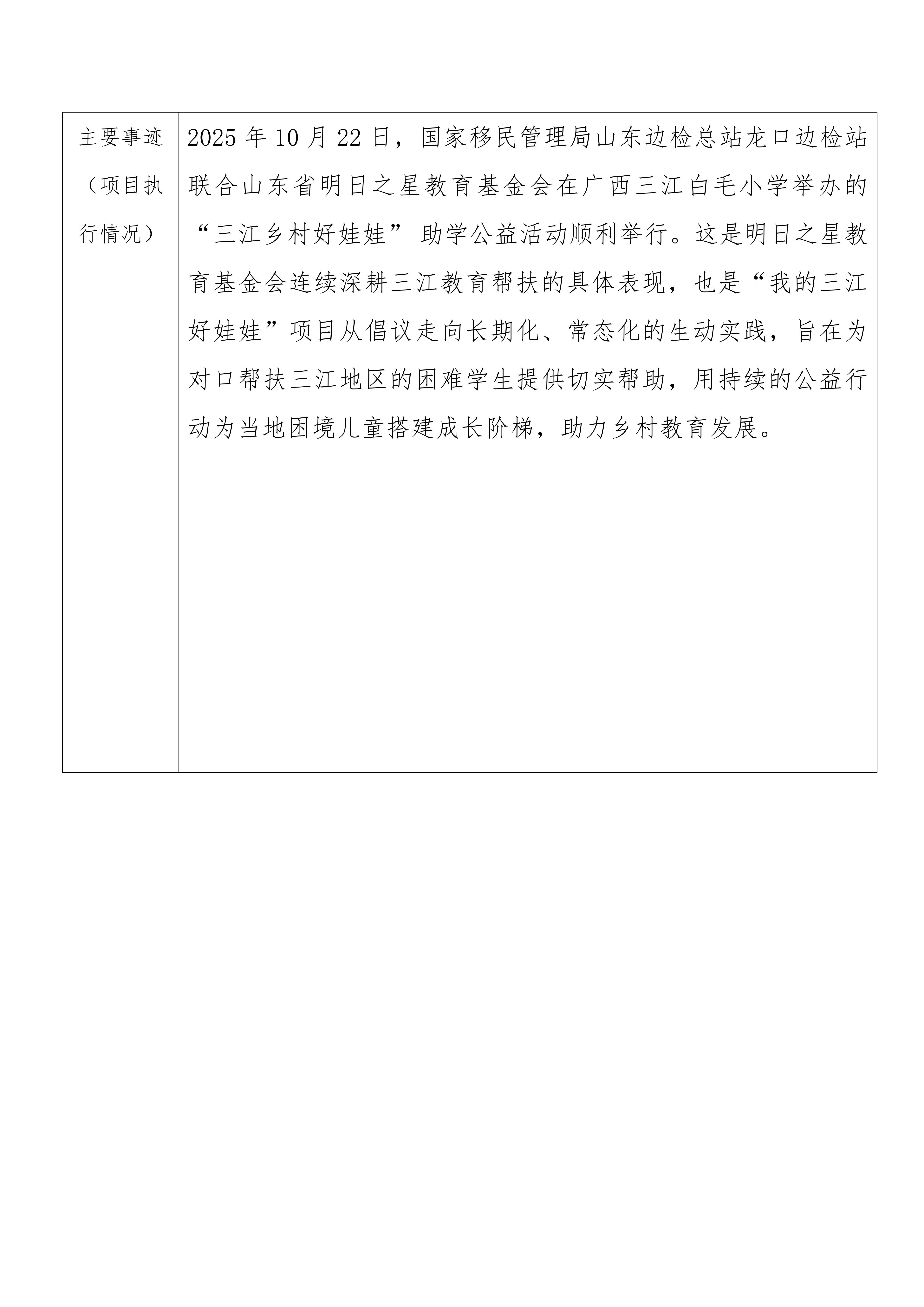 【总结】2025我的乡村好娃娃项目结项（执行）报告_05.png
