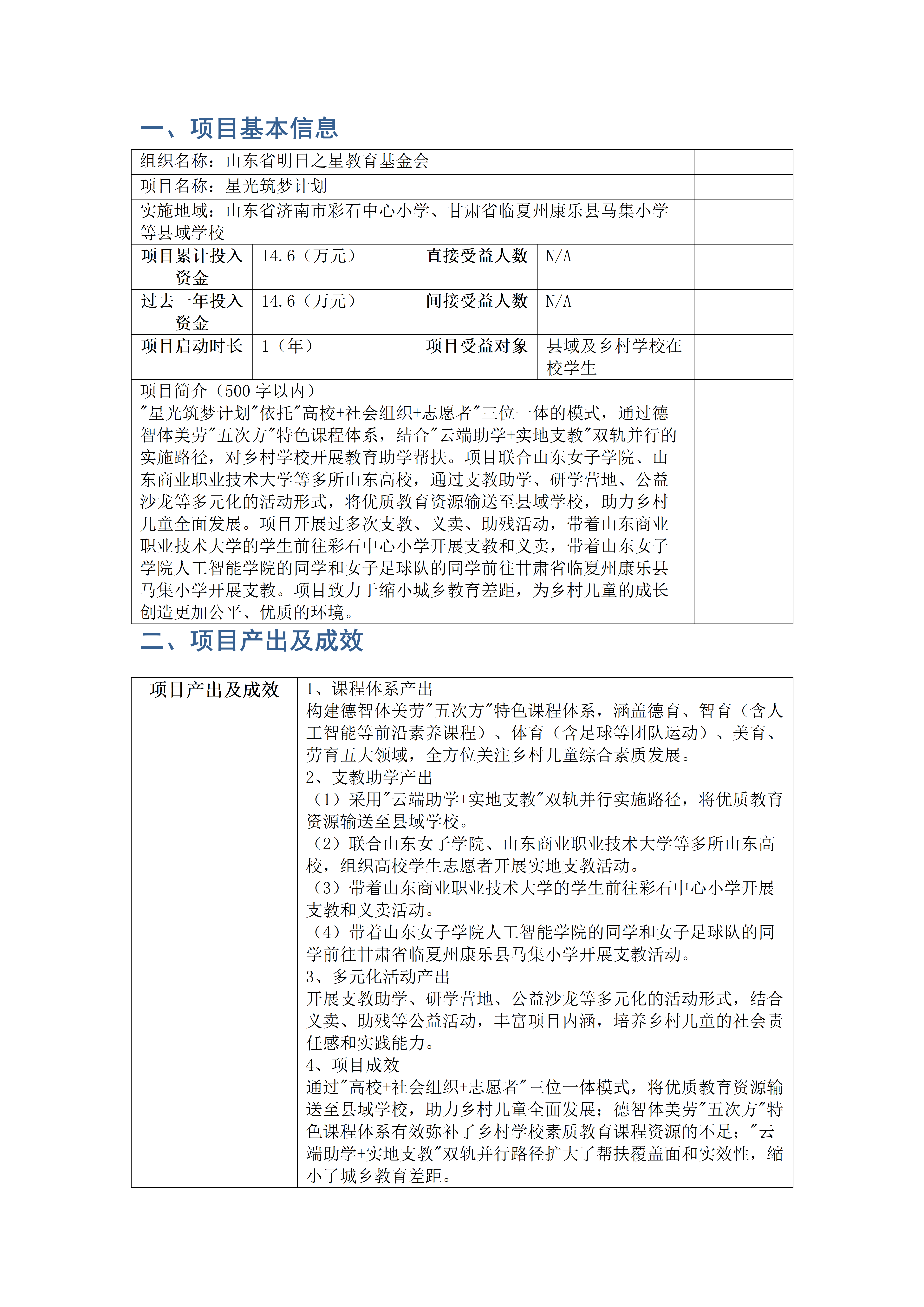 【总结】星光筑梦计划项目结项报告_03.png