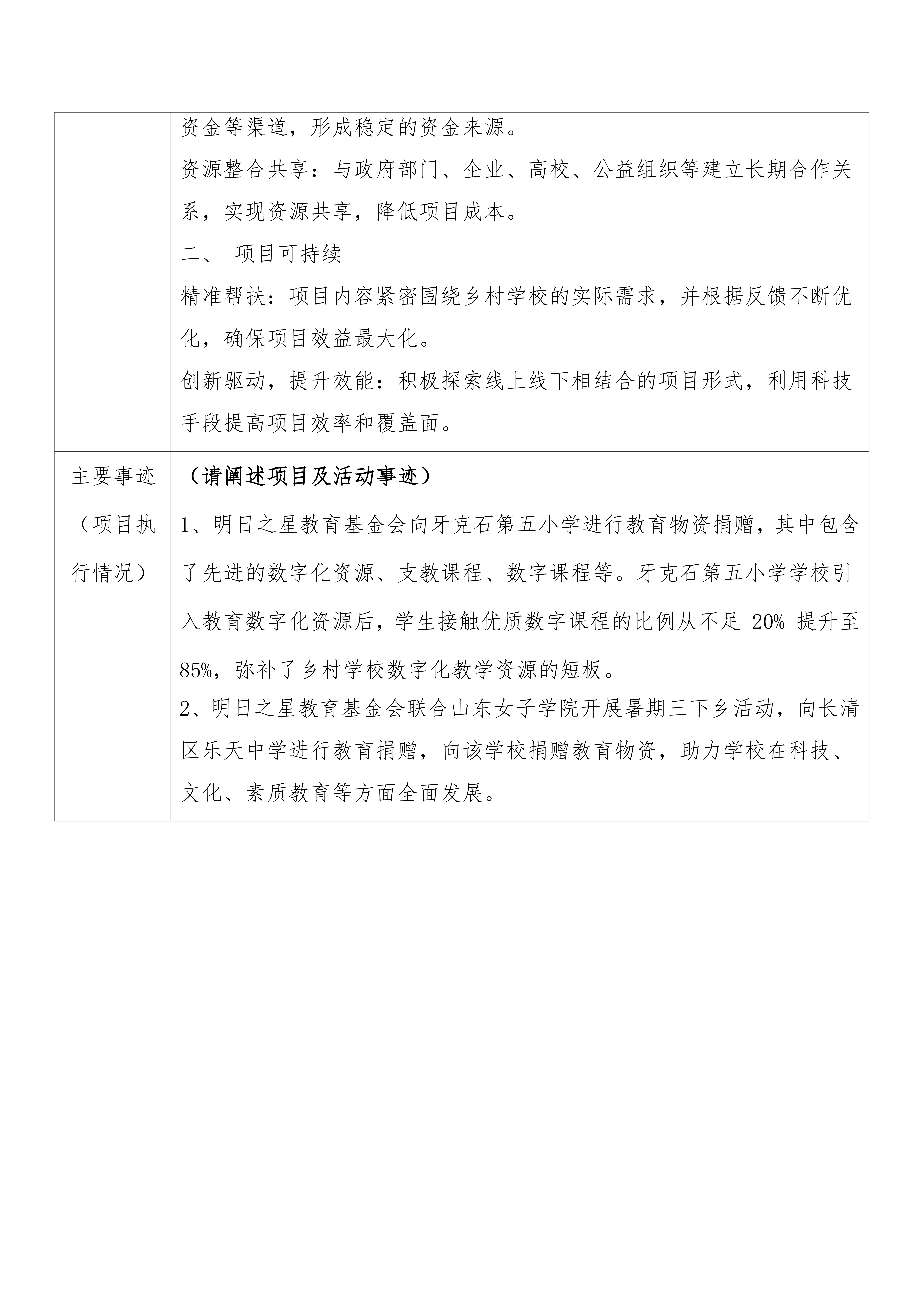 【总结】2025助力乡村教育振兴（执行）报告_05.png