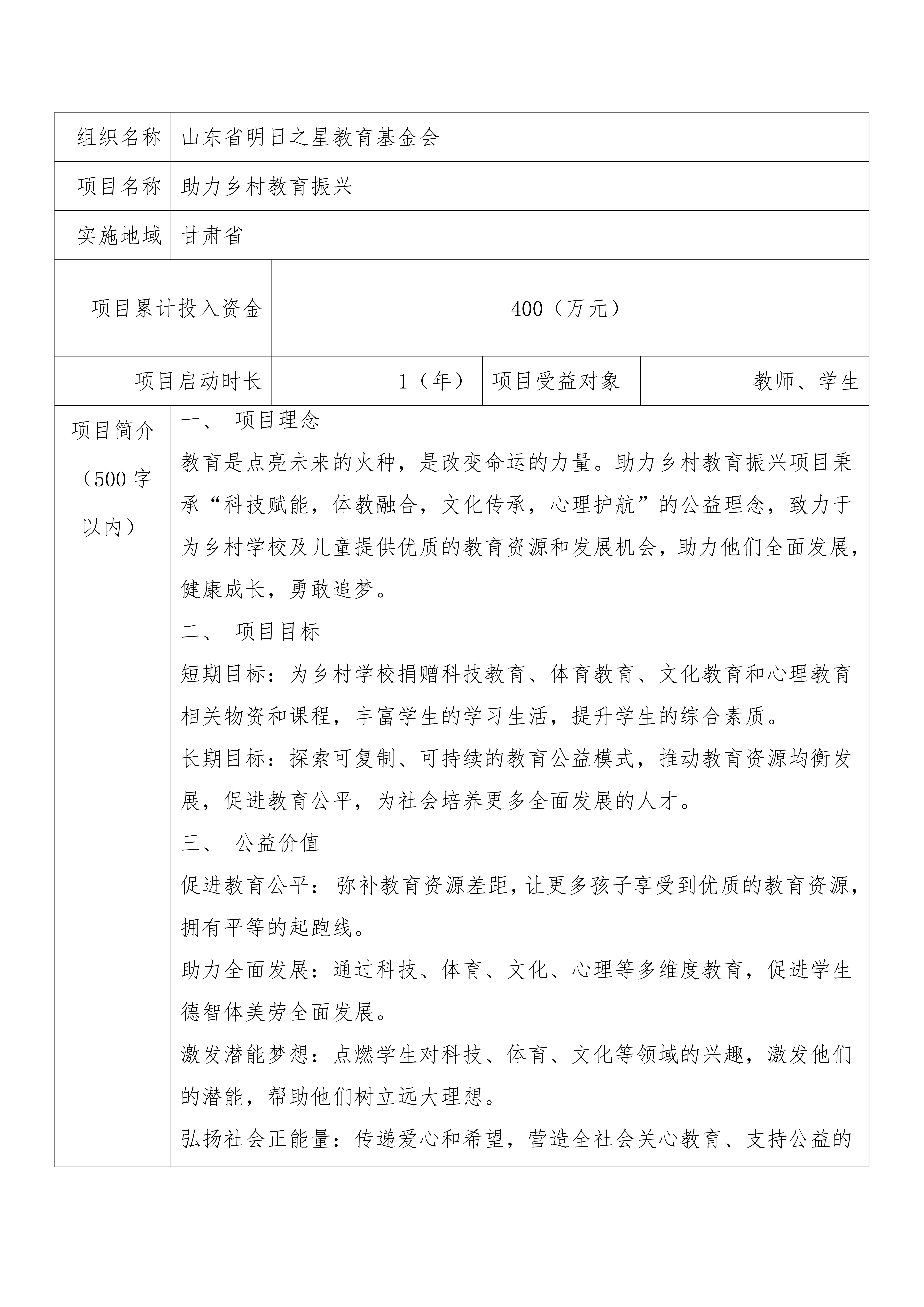 【总结】2024年助力乡村教育振兴（执行）报告_02.png